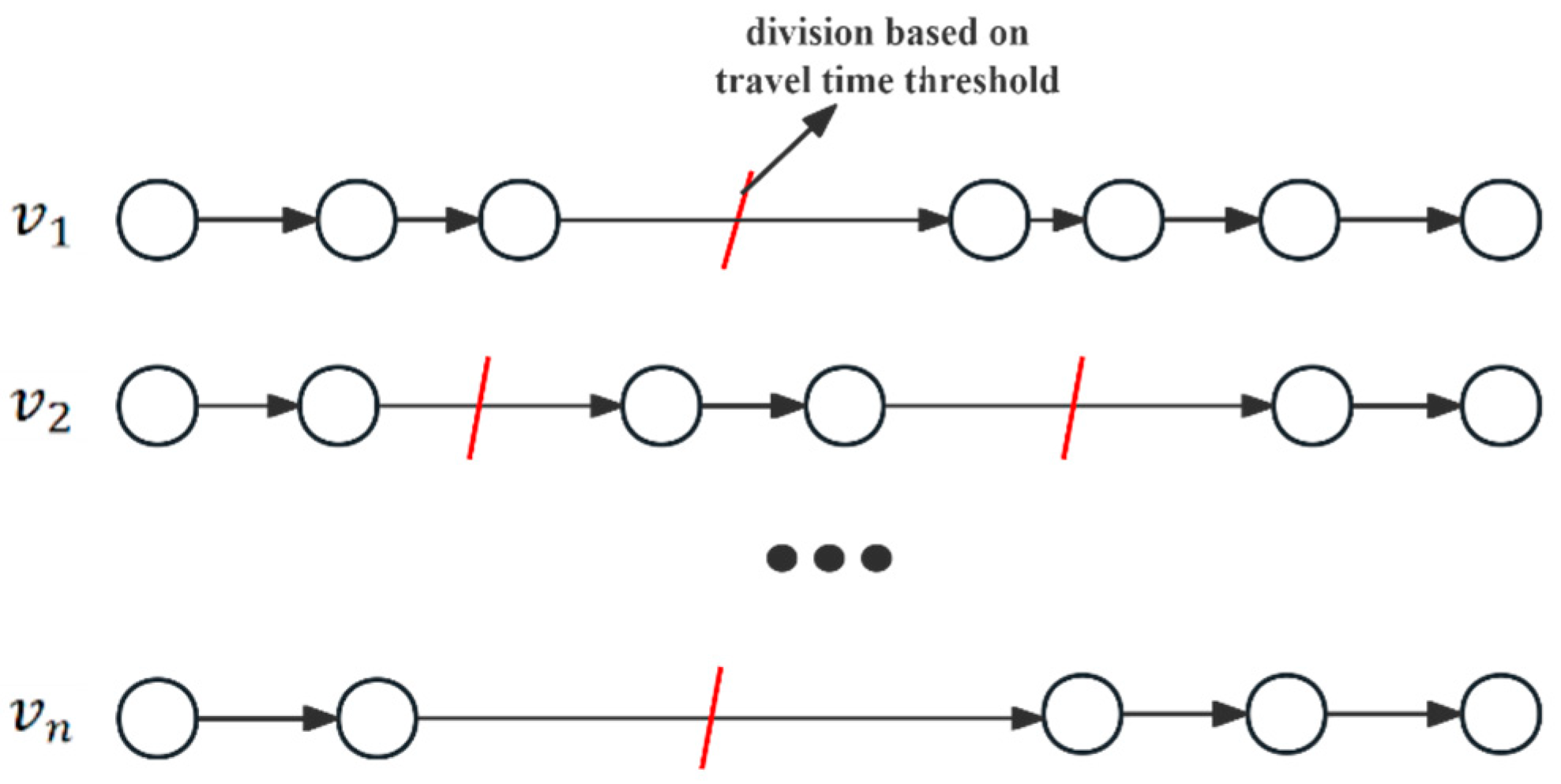Mathematics 13 02536 g002