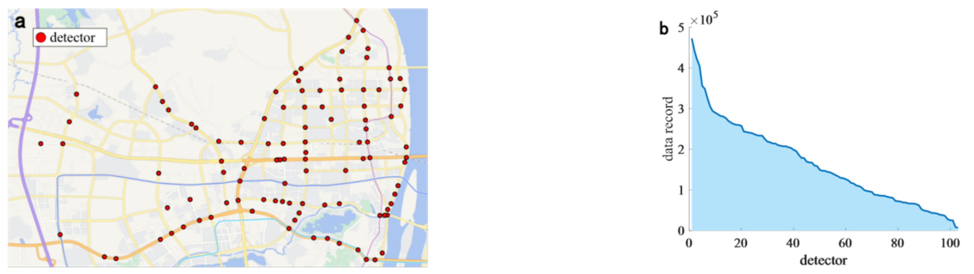 Mathematics 13 02536 g006