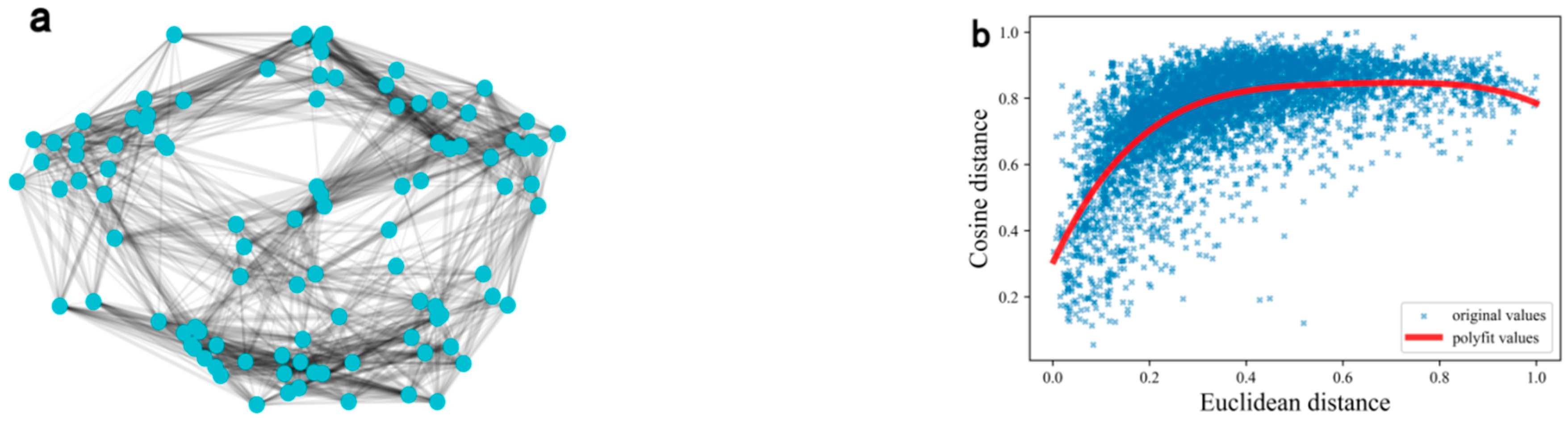 Mathematics 13 02536 g008