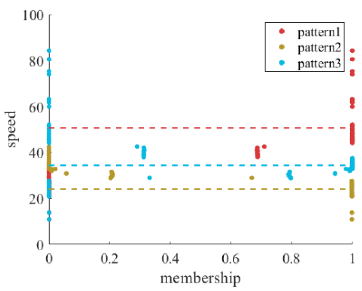 Mathematics 13 02536 g011