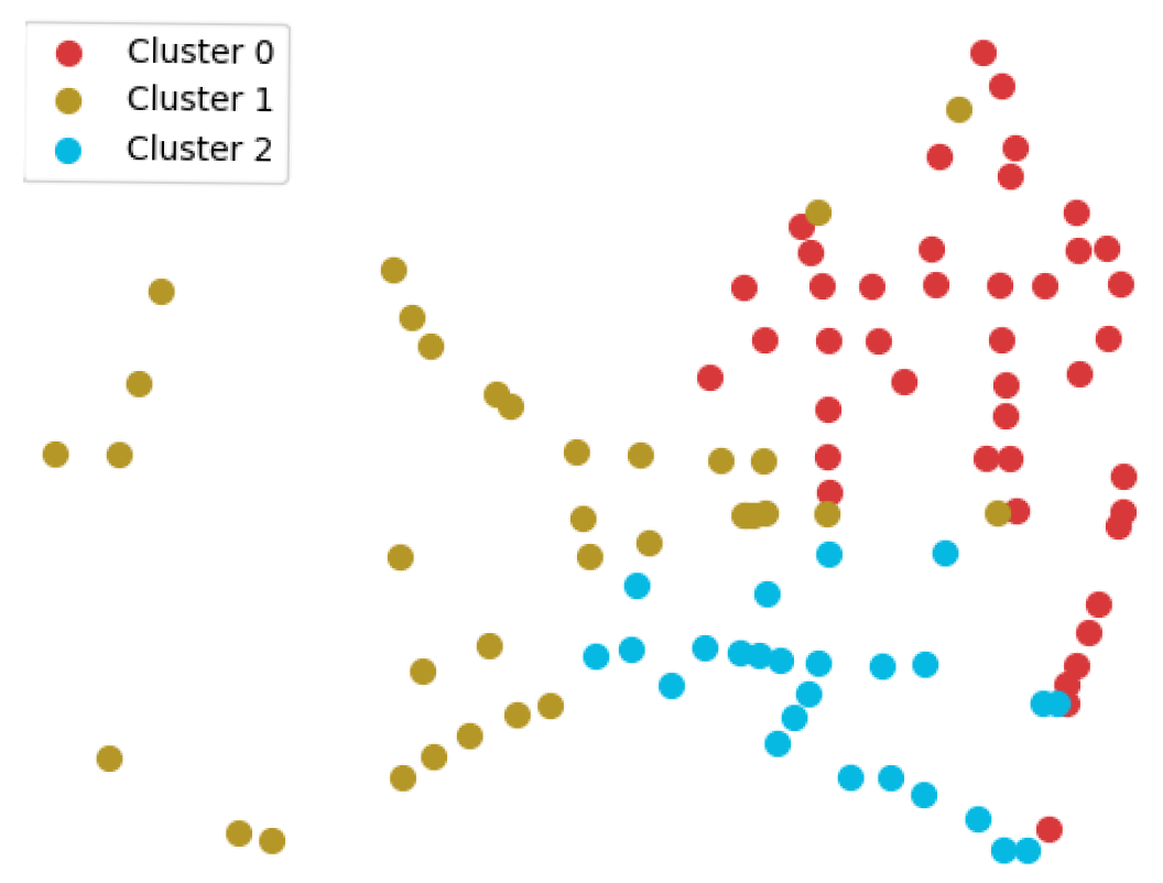Mathematics 13 02536 g014