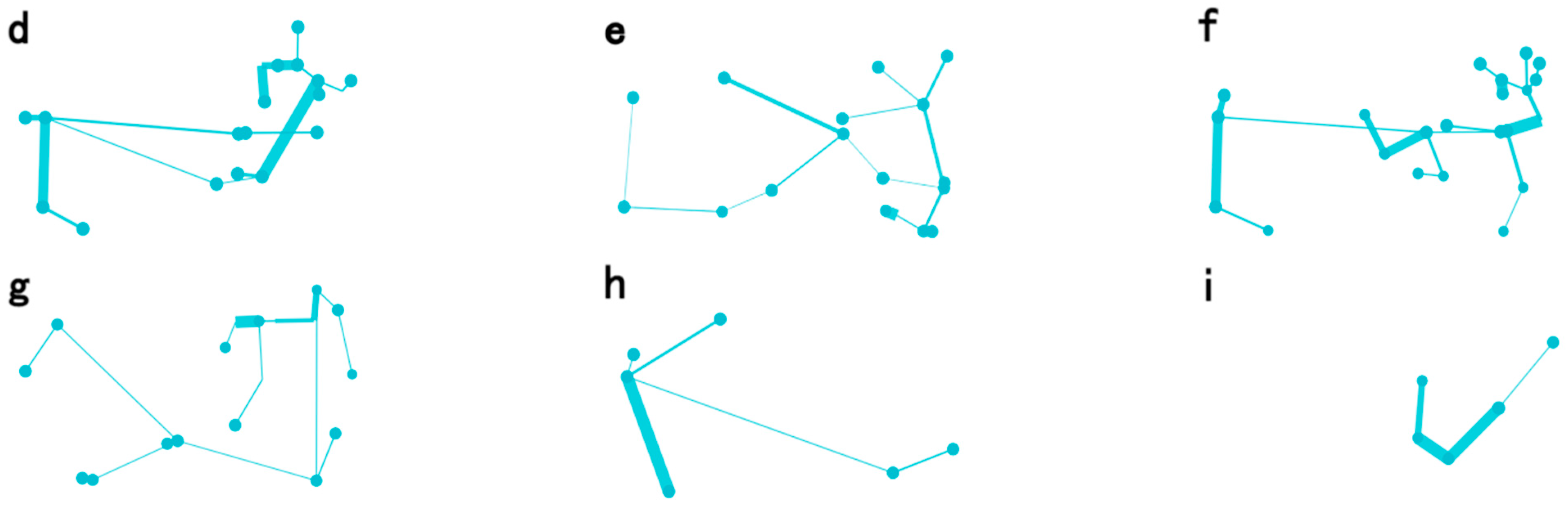 Mathematics 13 02536 g016b