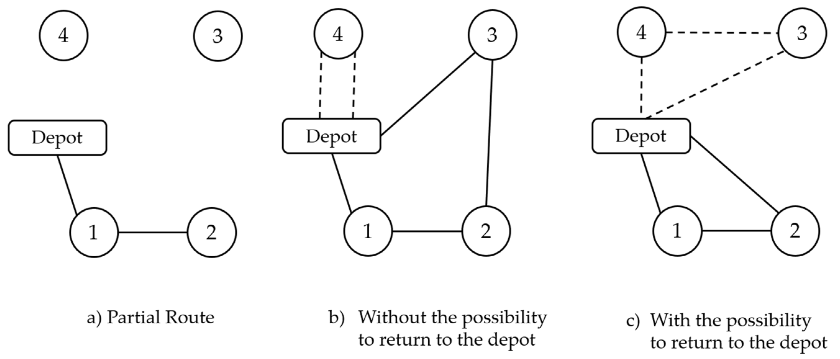 Mathematics 13 02537 g002 Mathematics 13 02537 g002