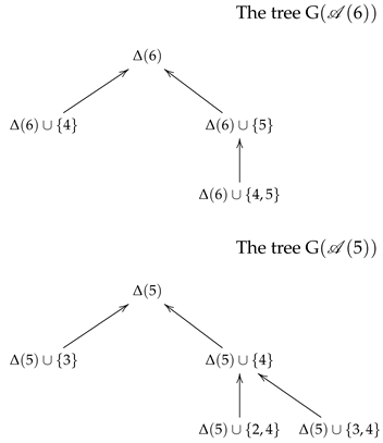 Mathematics 13 02538 i002