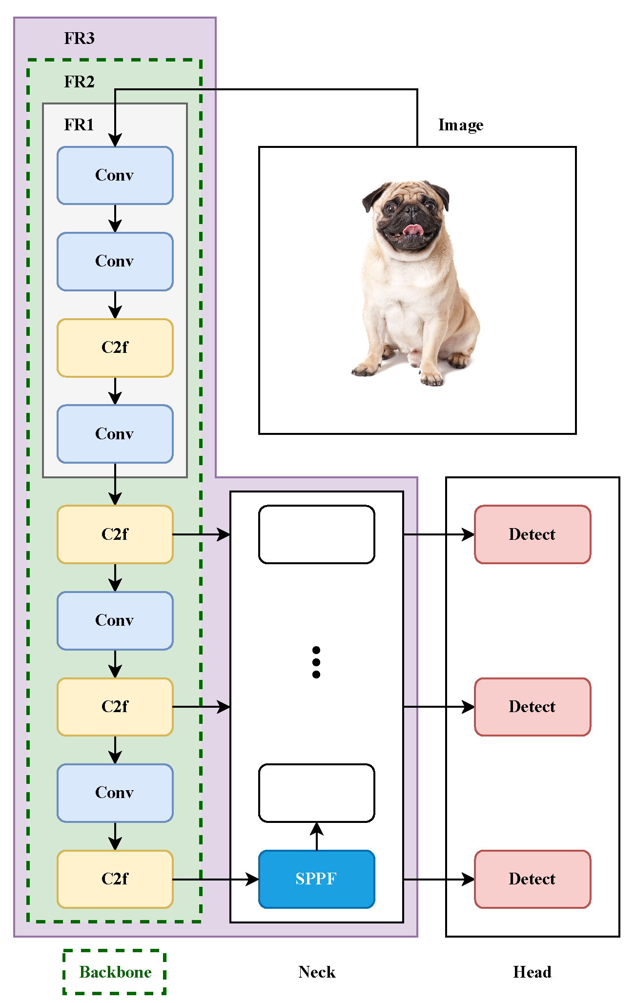 Mathematics 13 02539 g001