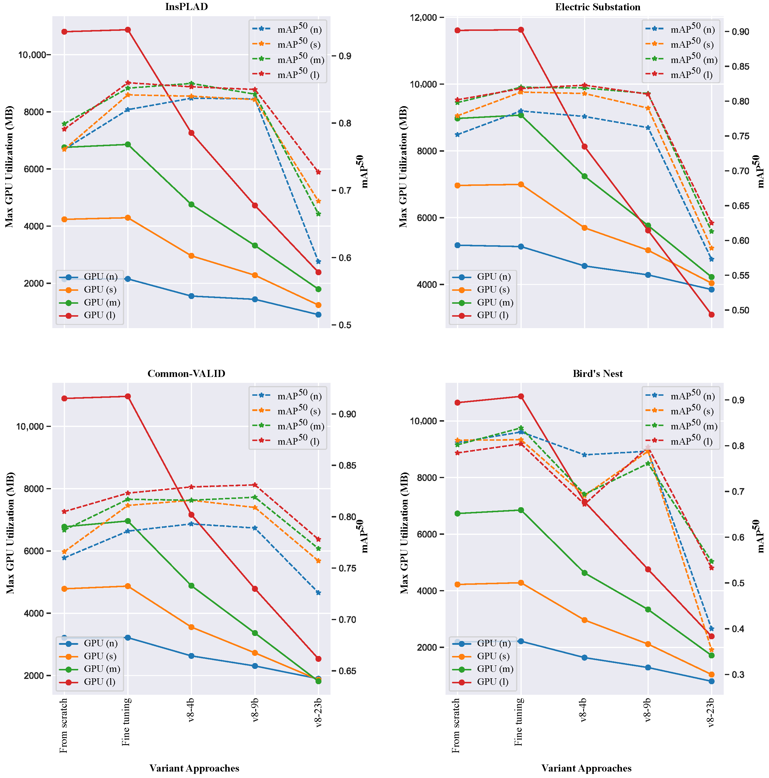 Mathematics 13 02539 g004