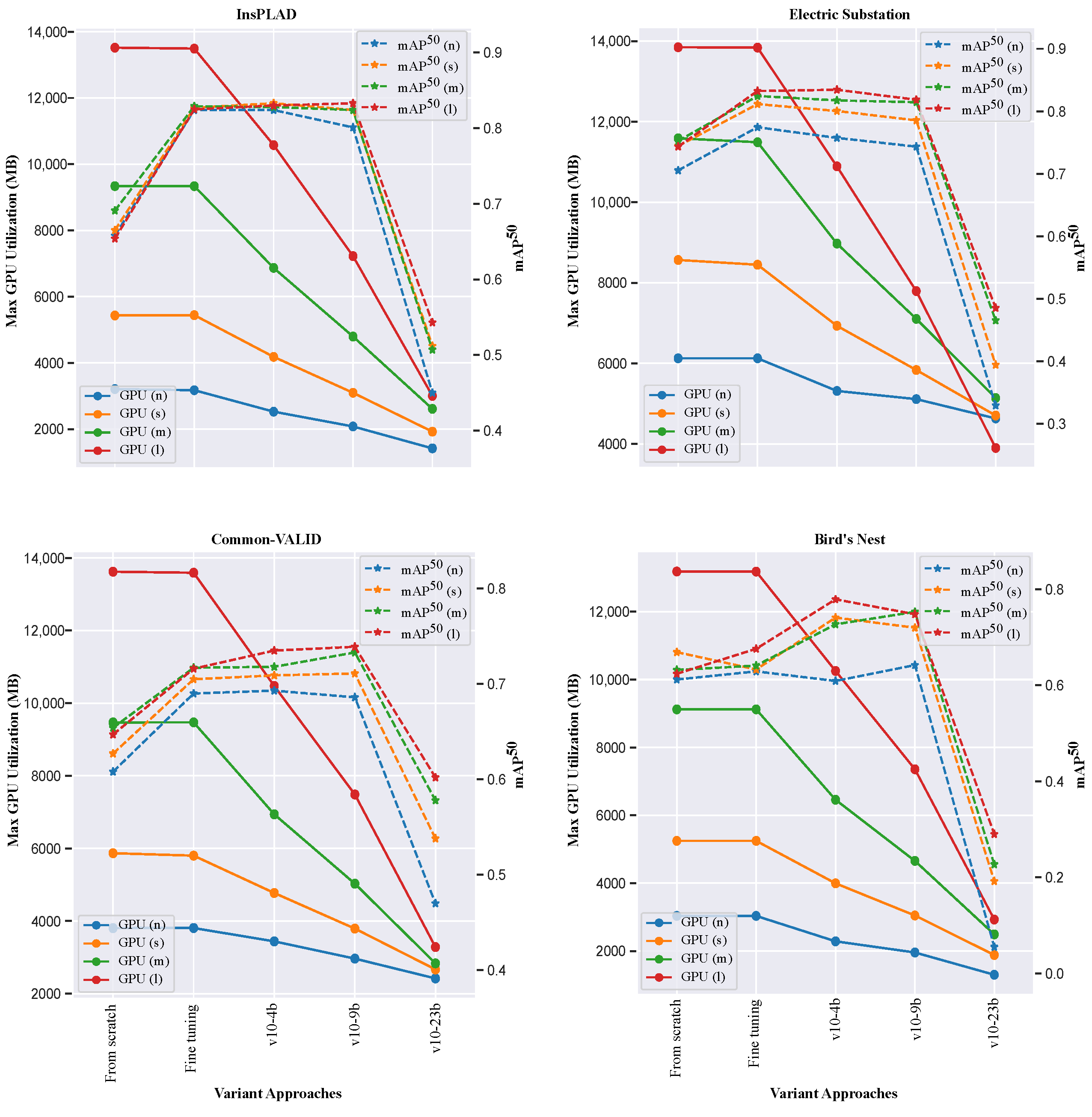 Mathematics 13 02539 g005