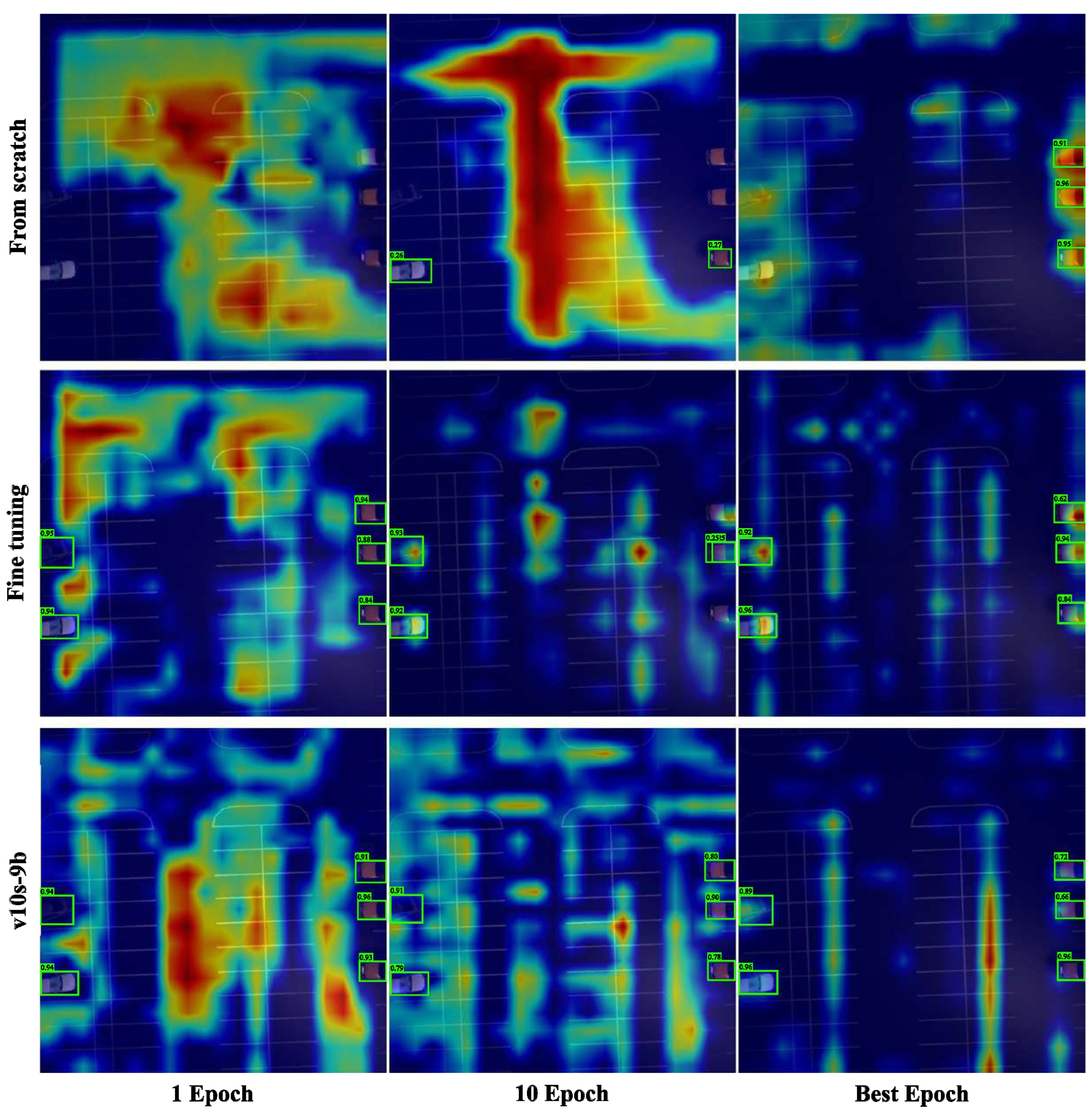 Mathematics 13 02539 g007