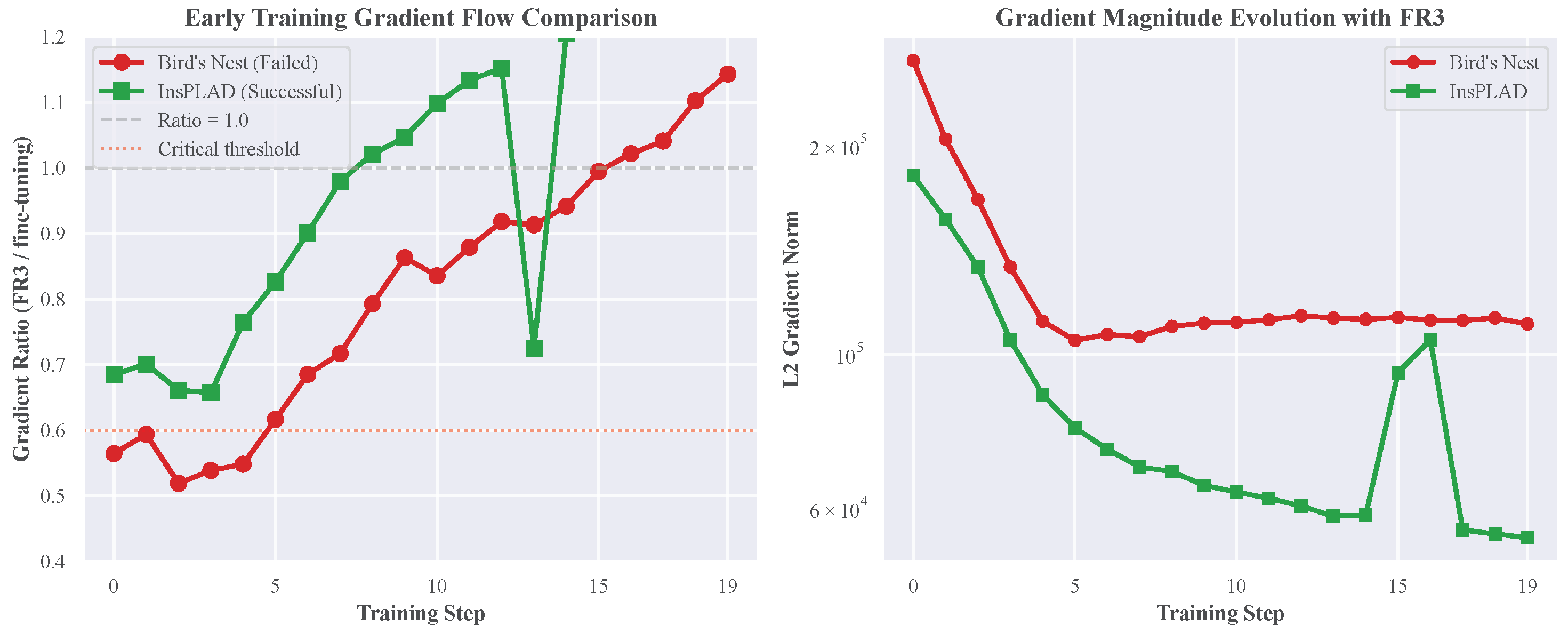 Mathematics 13 02539 g0a5