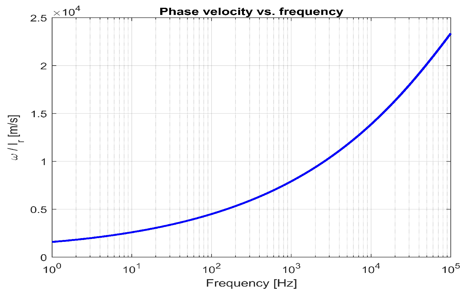 Mathematics 13 02540 g002 Mathematics 13 02540 g002