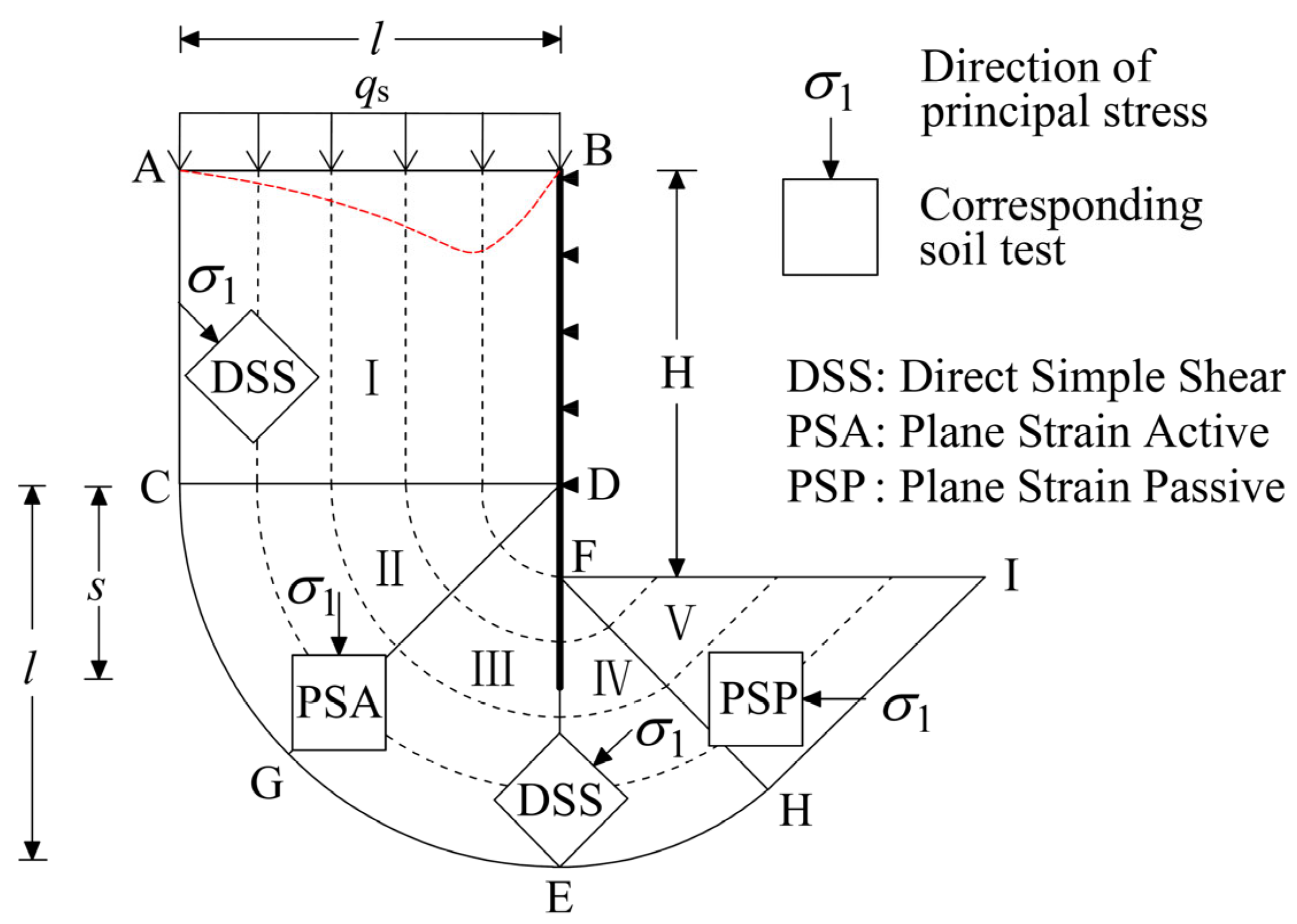 Mathematics 13 02541 g002 Mathematics 13 02541 g002