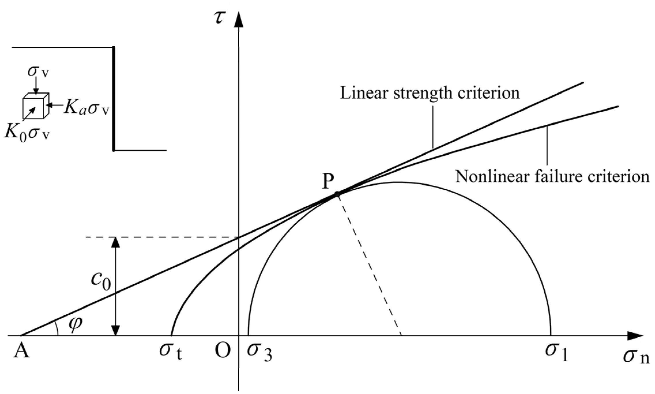 Mathematics 13 02541 g003 Mathematics 13 02541 g003