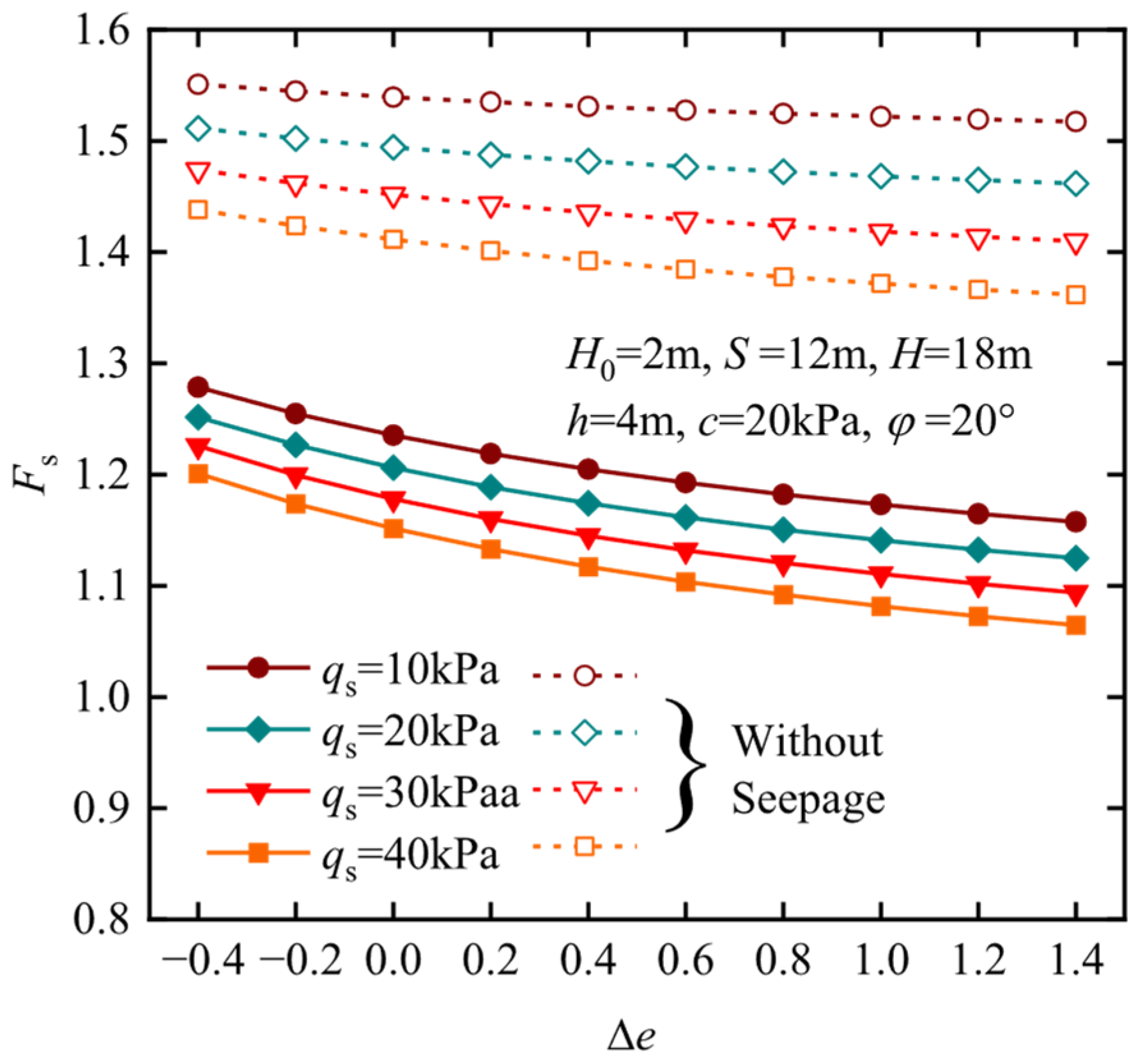 Mathematics 13 02541 g008 Mathematics 13 02541 g008