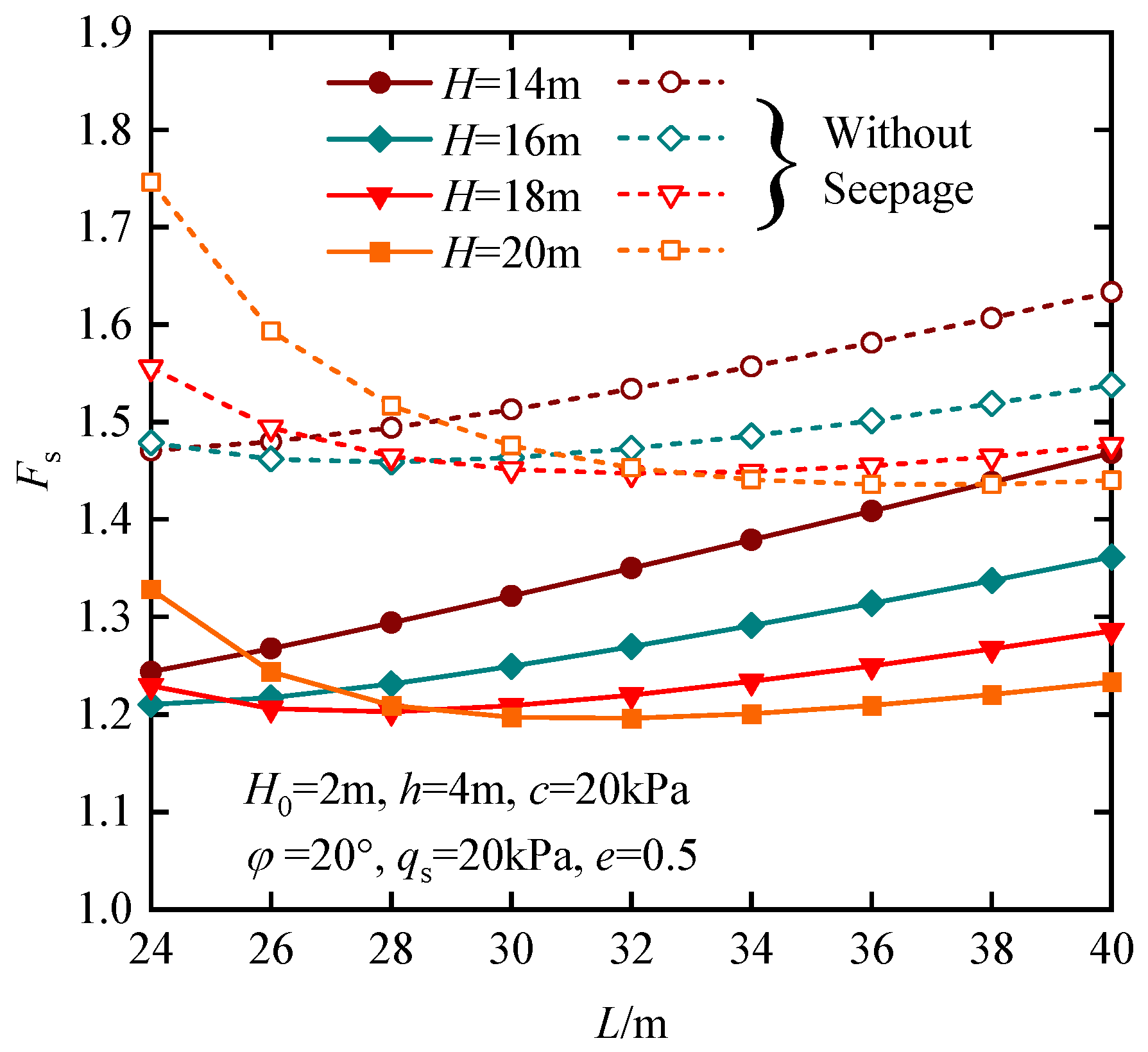 Mathematics 13 02541 g009 Mathematics 13 02541 g009