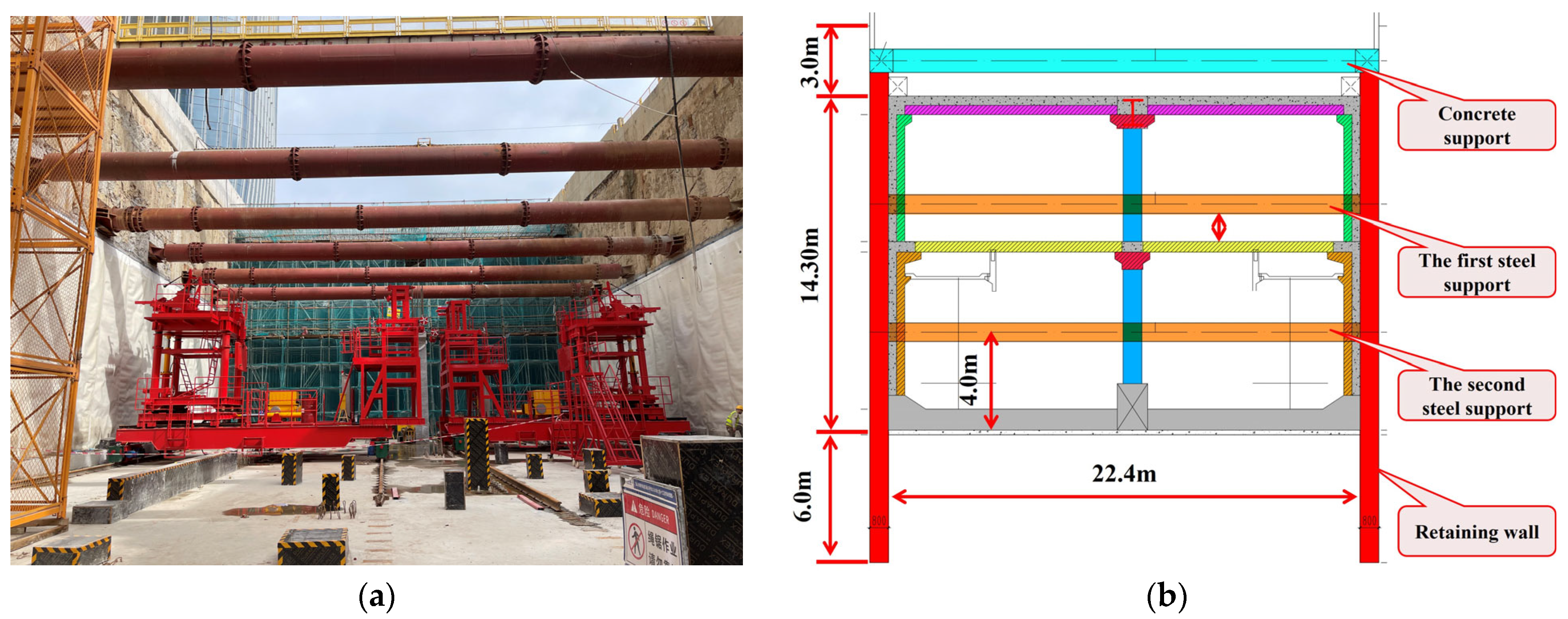 Mathematics 13 02541 g010 Mathematics 13 02541 g010