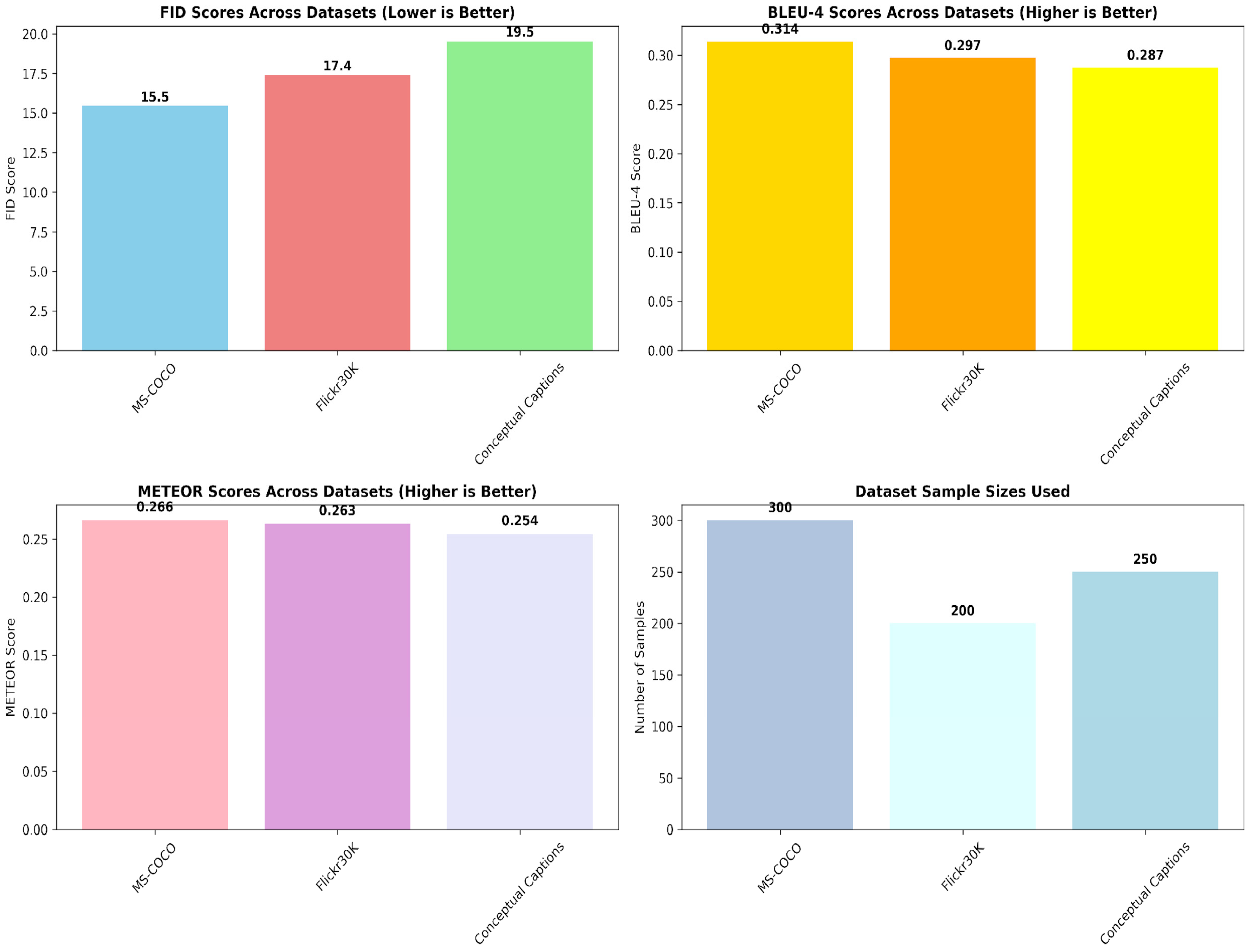 Mathematics 13 02545 g003