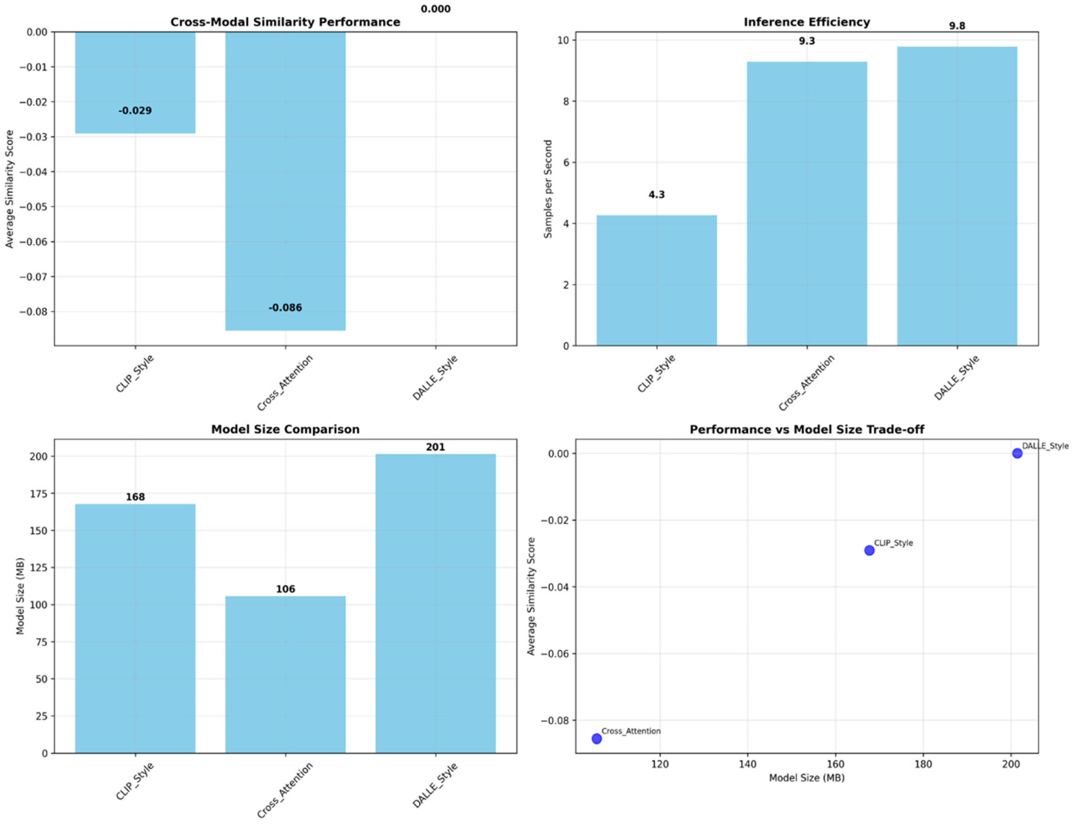 Mathematics 13 02545 g004