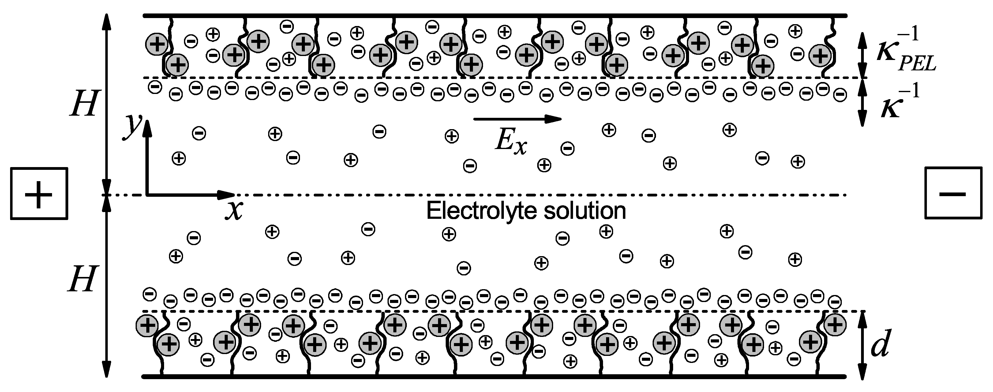 Mathematics 13 02546 g001