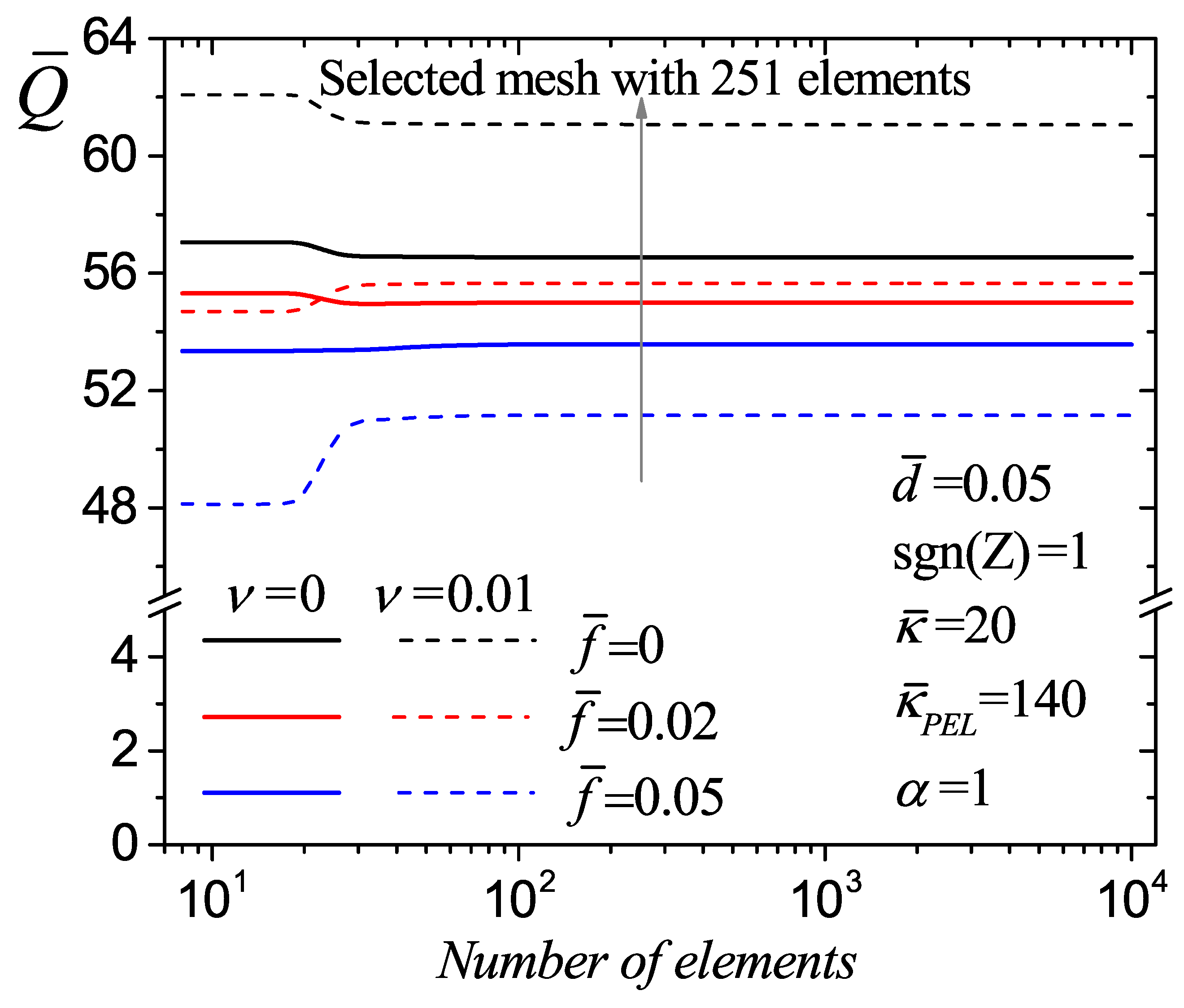 Mathematics 13 02546 g002