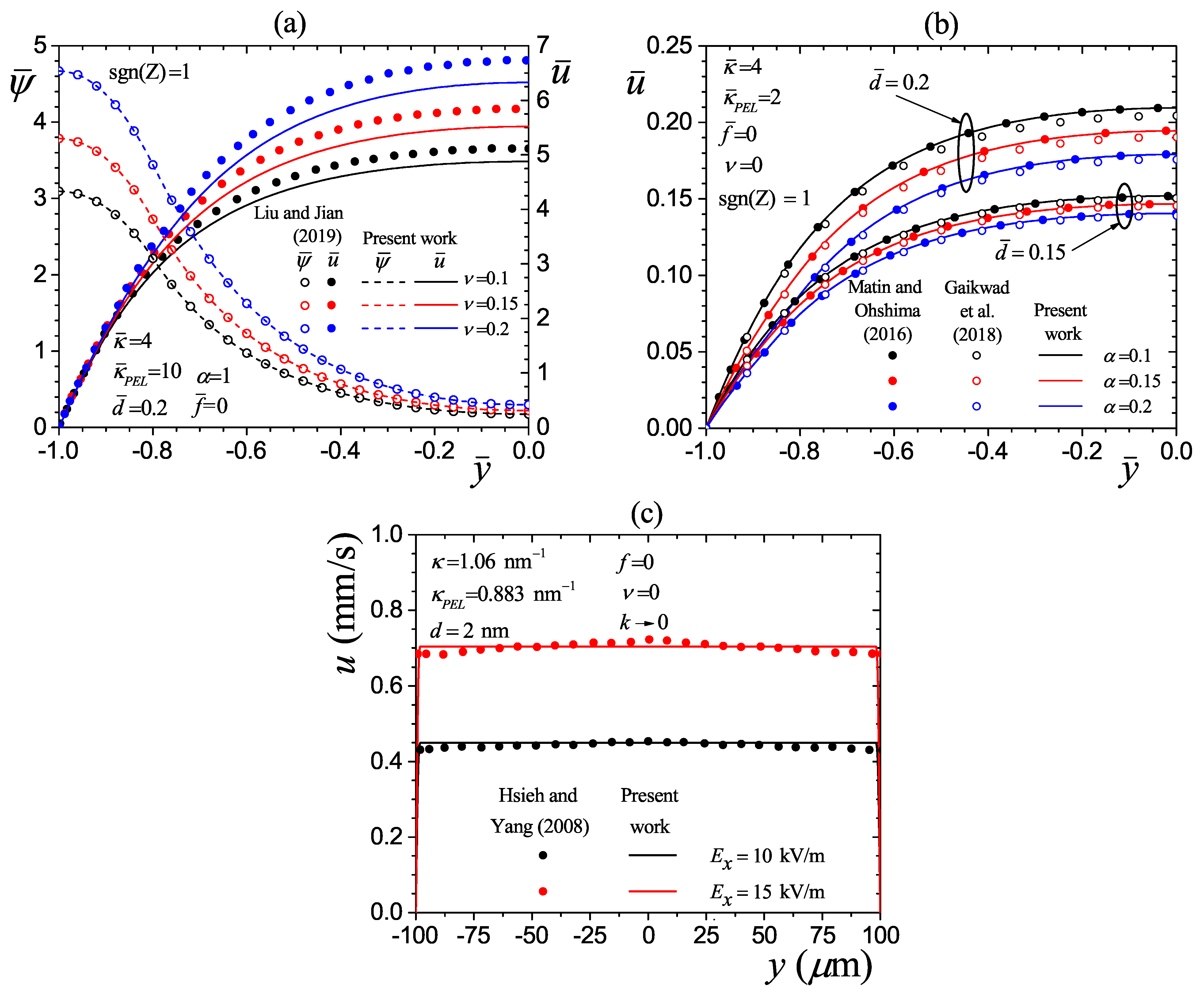 Mathematics 13 02546 g003