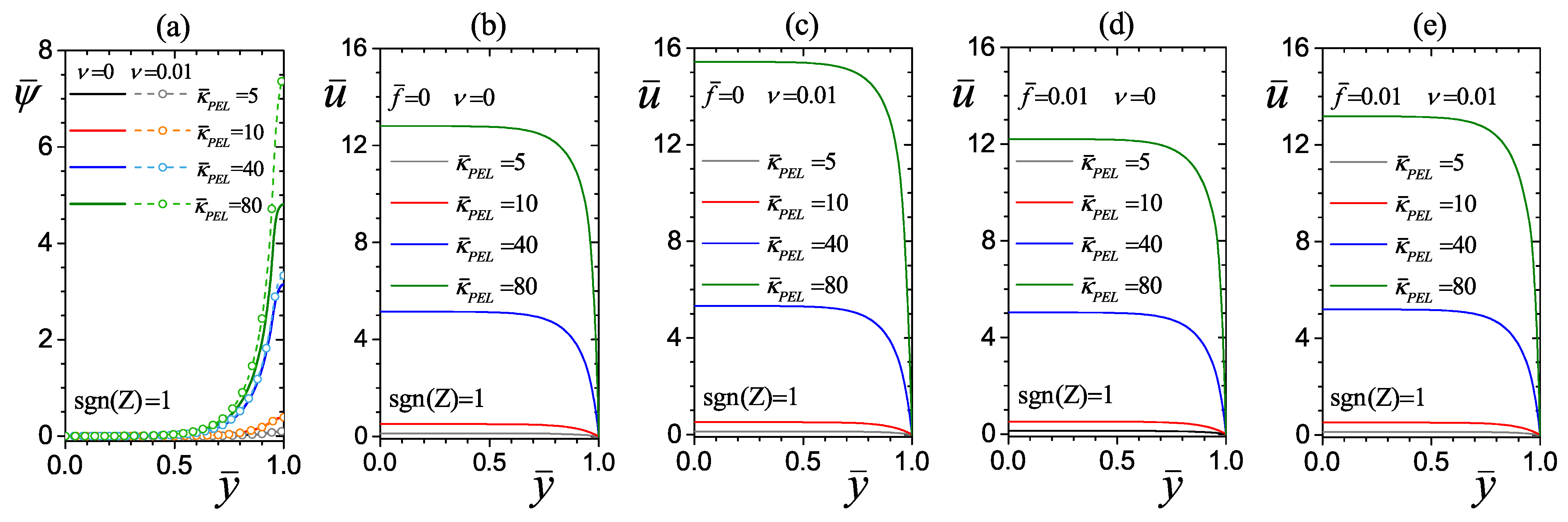 Mathematics 13 02546 g004