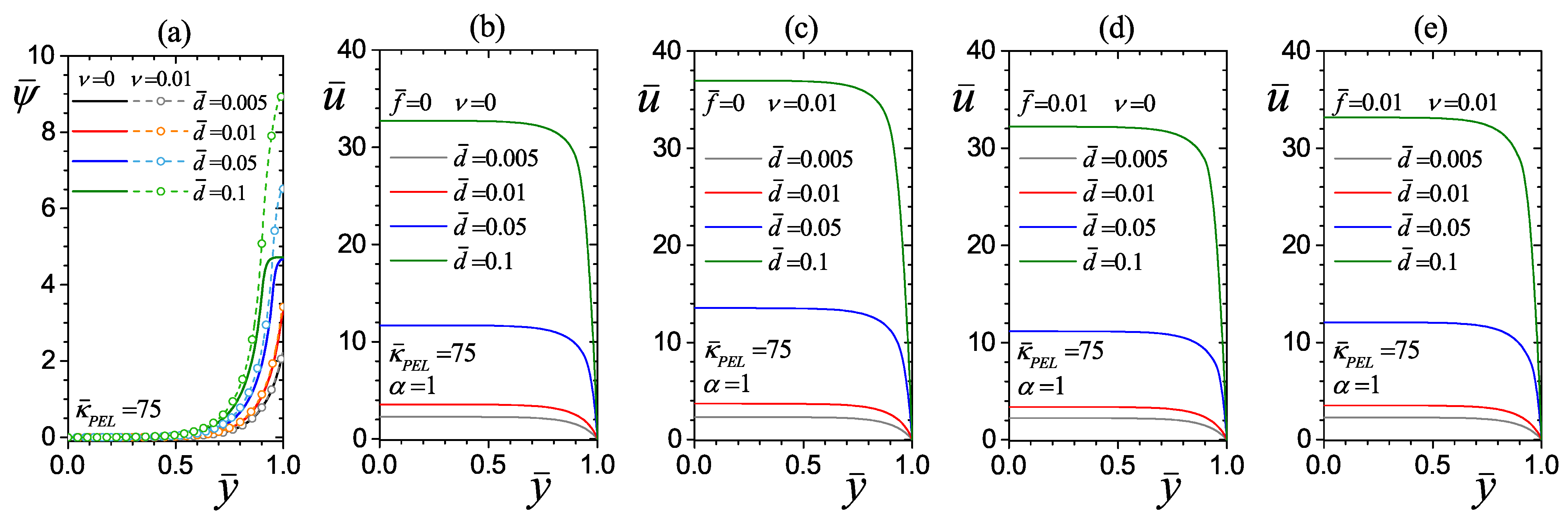 Mathematics 13 02546 g006