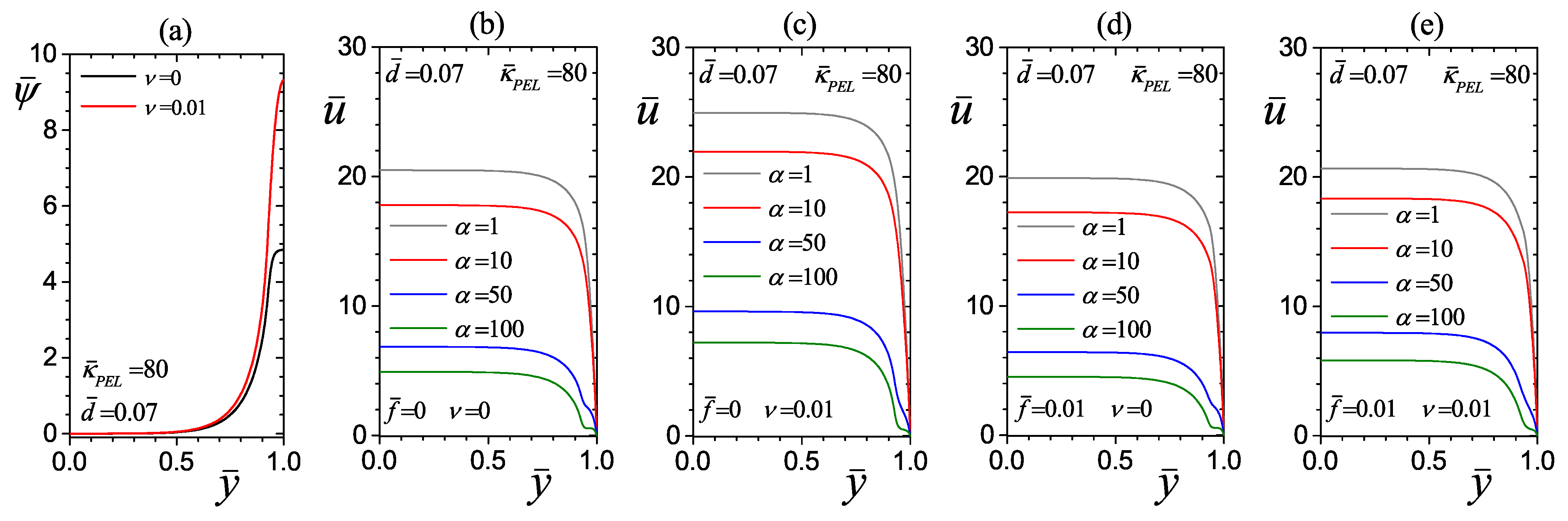 Mathematics 13 02546 g007