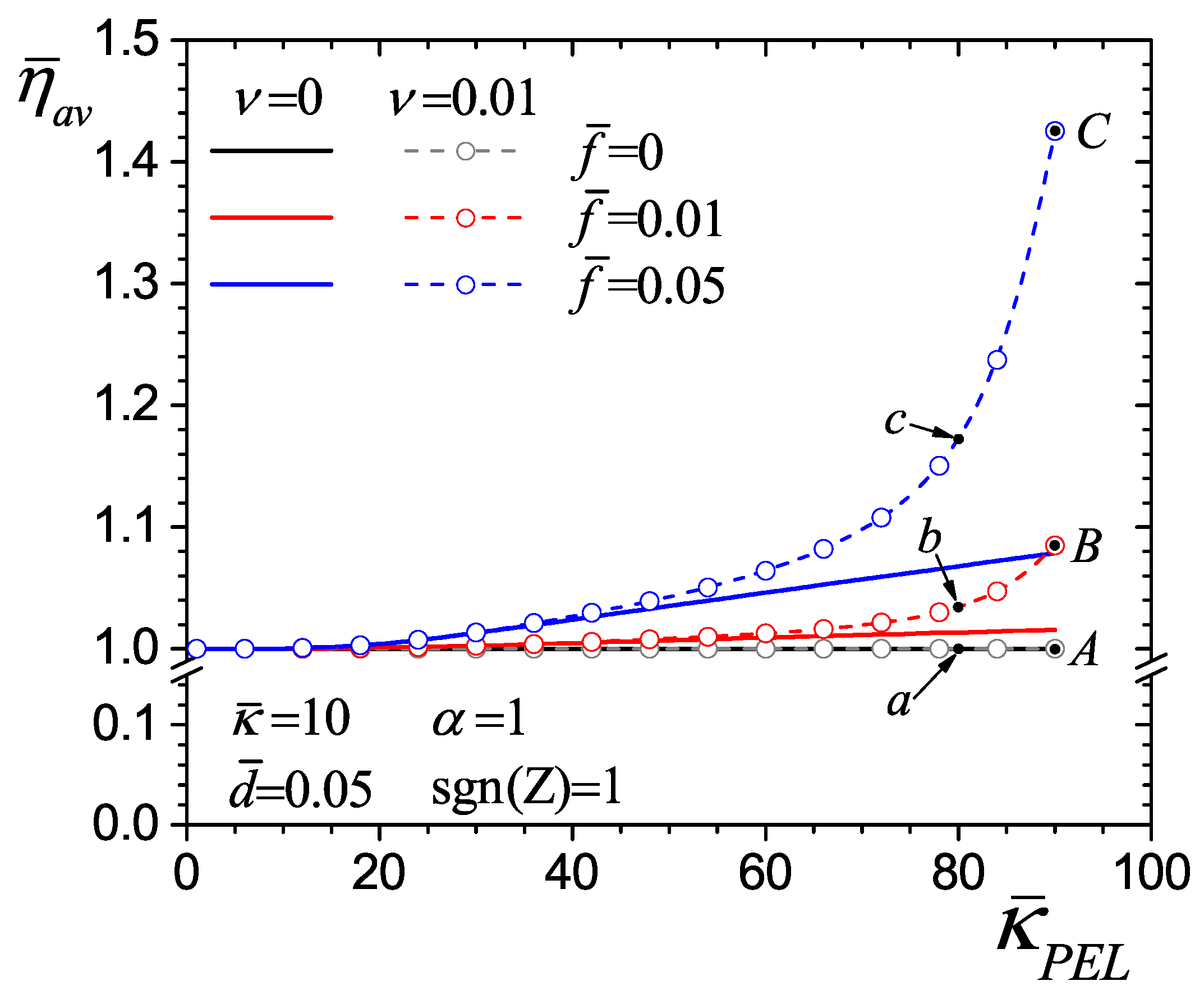 Mathematics 13 02546 g008