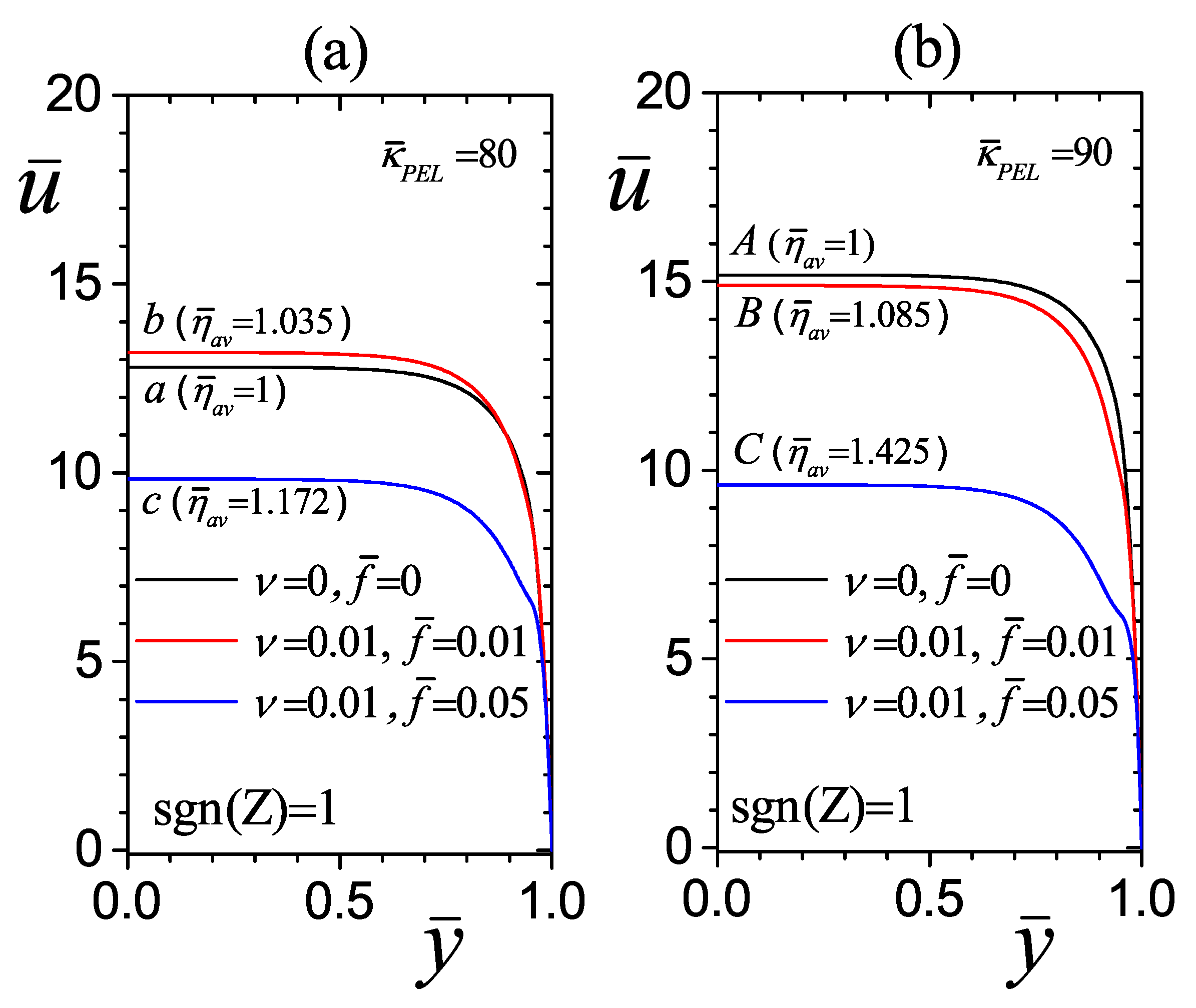 Mathematics 13 02546 g009