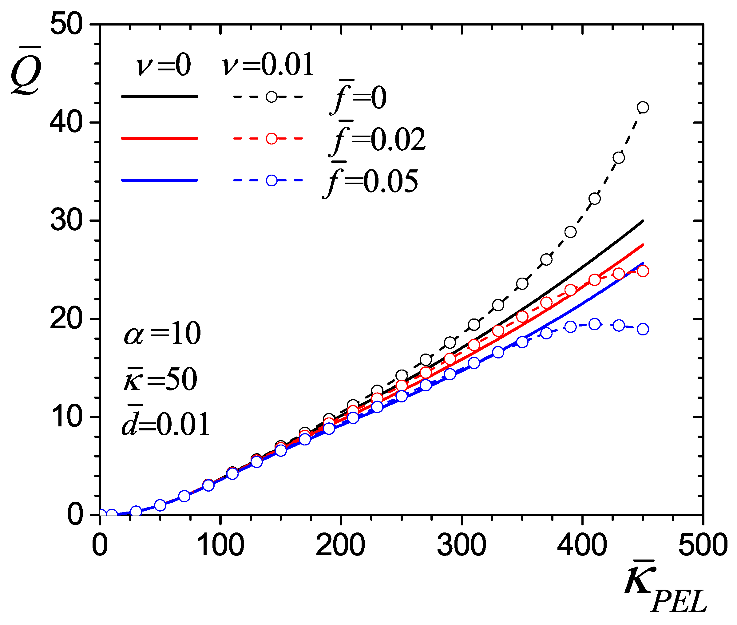 Mathematics 13 02546 g010