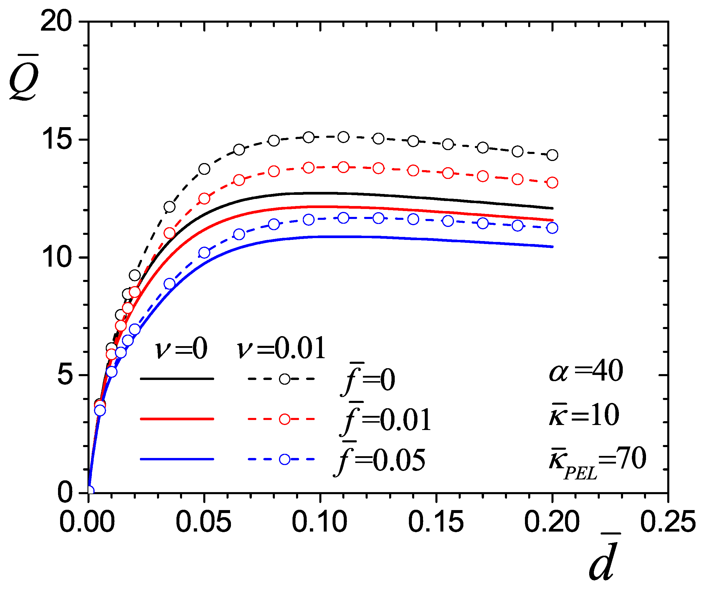 Mathematics 13 02546 g011