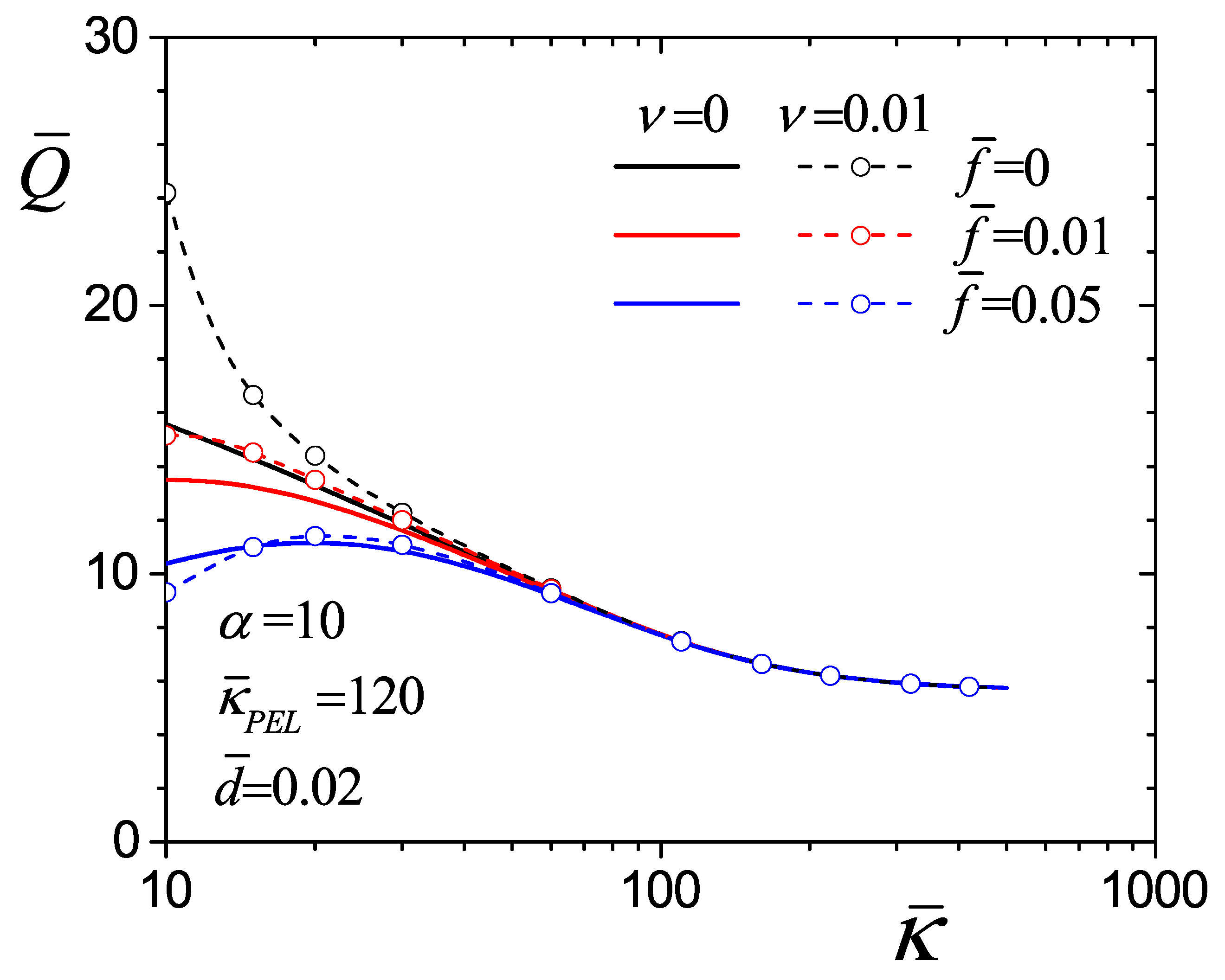 Mathematics 13 02546 g013