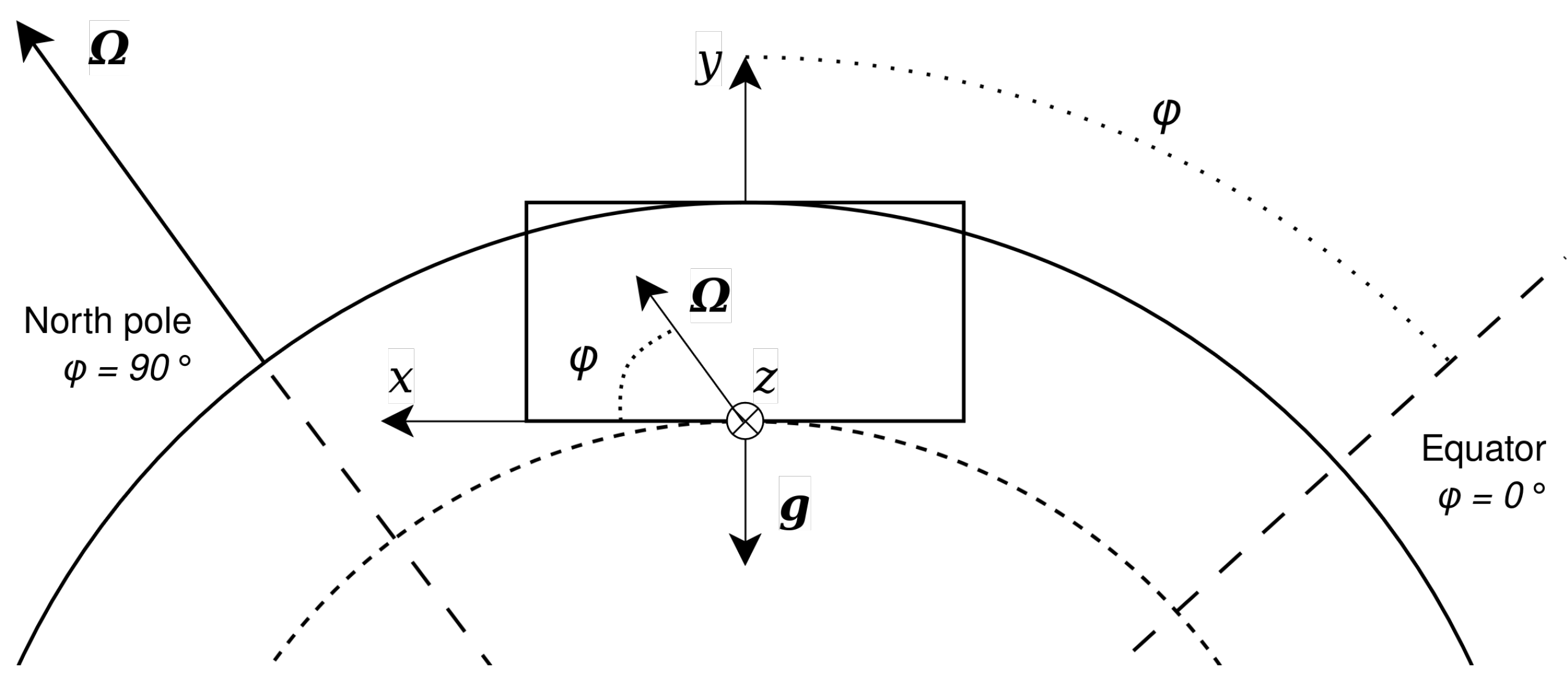 Mathematics 13 02549 g001