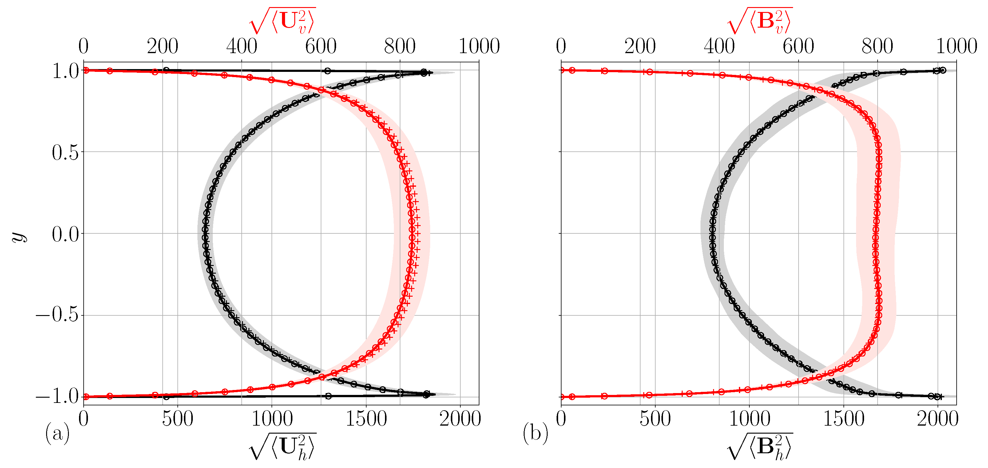 Mathematics 13 02549 g003