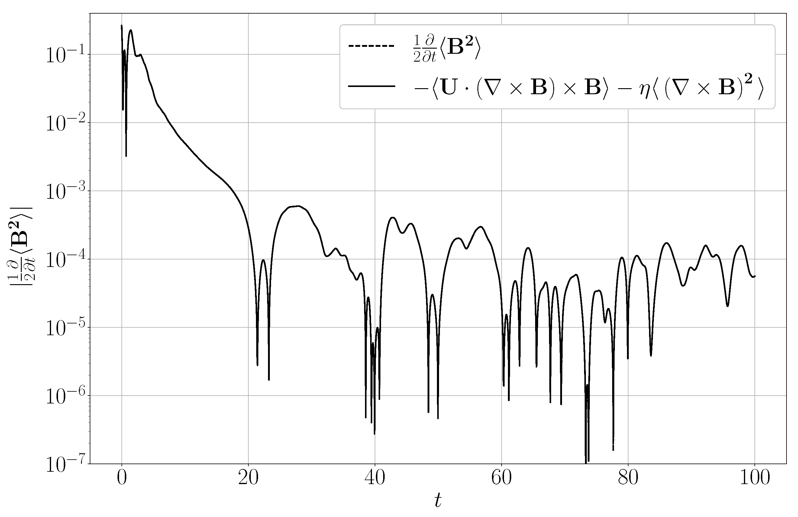 Mathematics 13 02549 g004