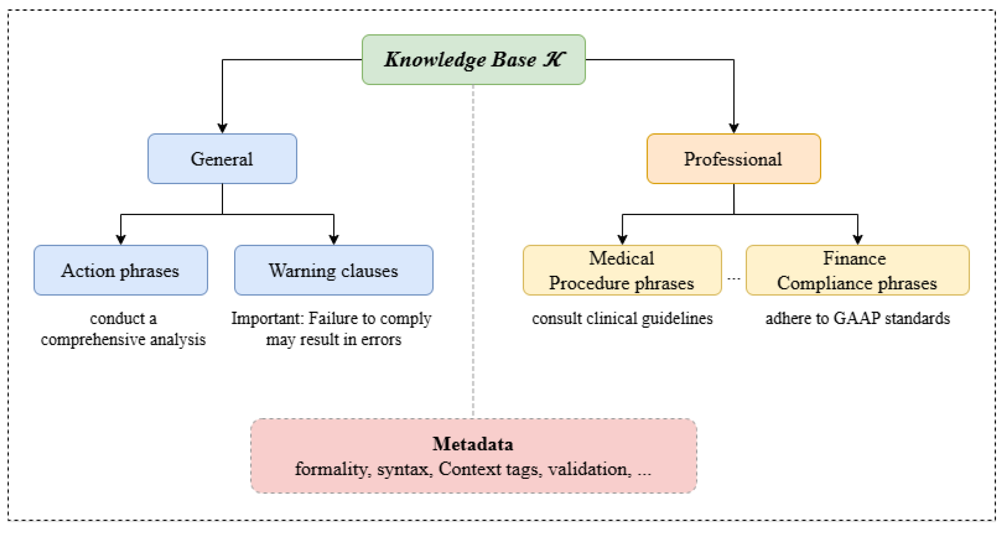 Mathematics 13 02552 g002