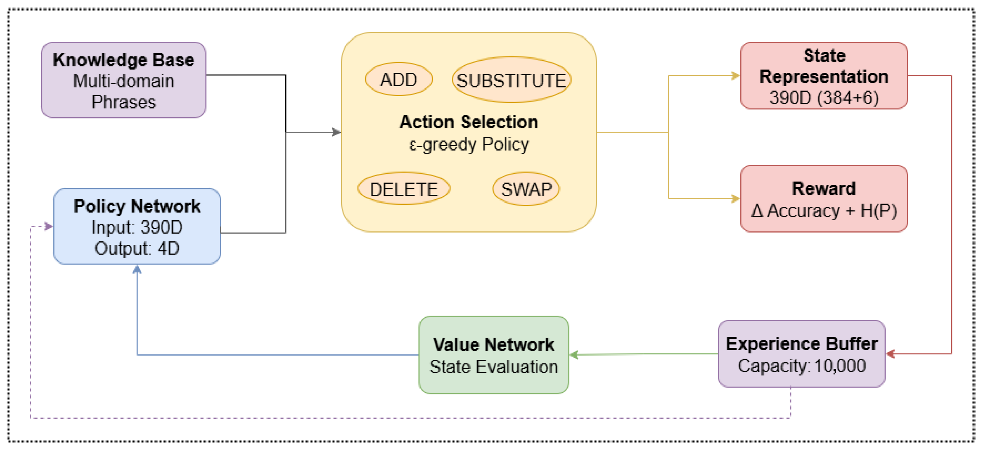 Mathematics 13 02552 g003