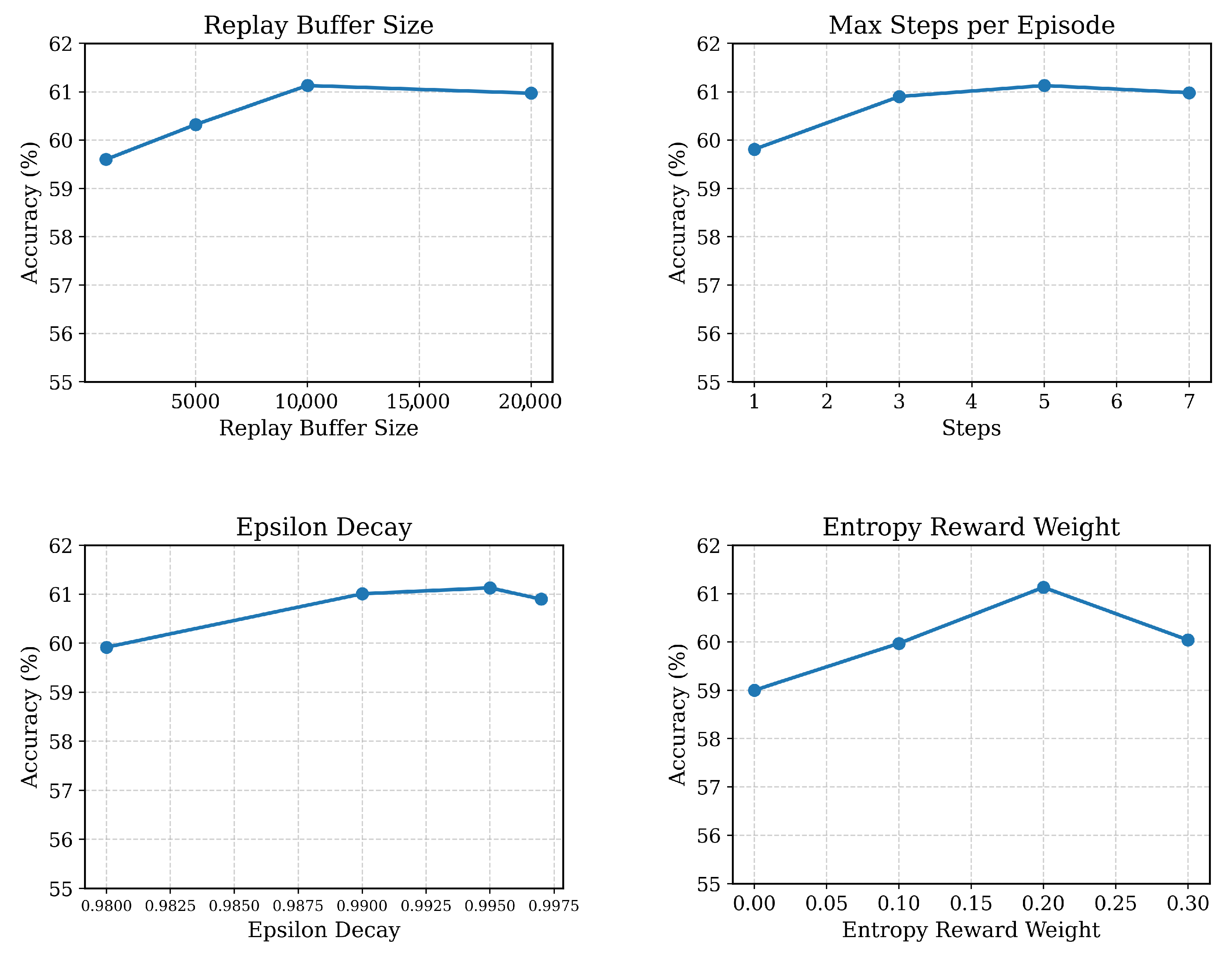 Mathematics 13 02552 g007