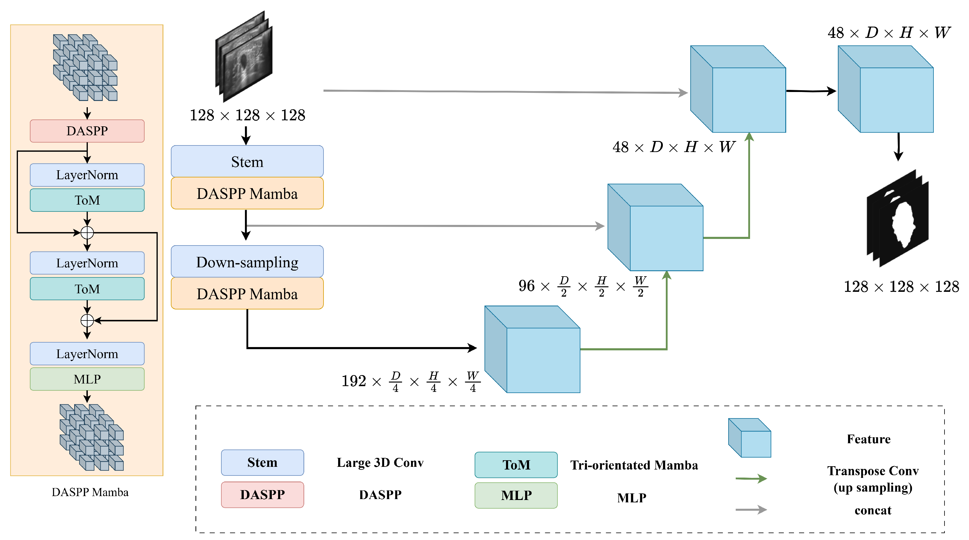 Mathematics 13 02553 g005 Mathematics 13 02553 g005