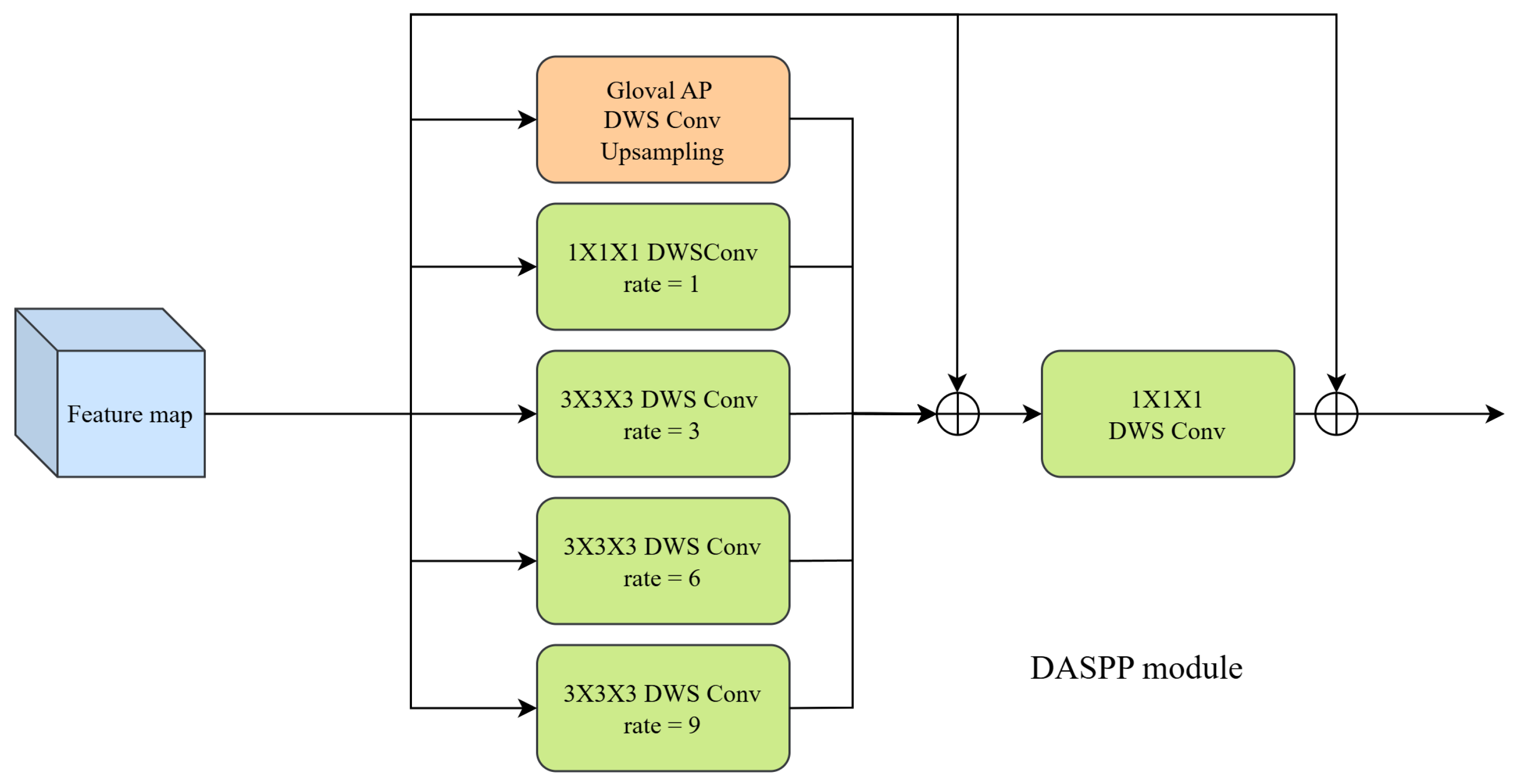 Mathematics 13 02553 g006 Mathematics 13 02553 g006
