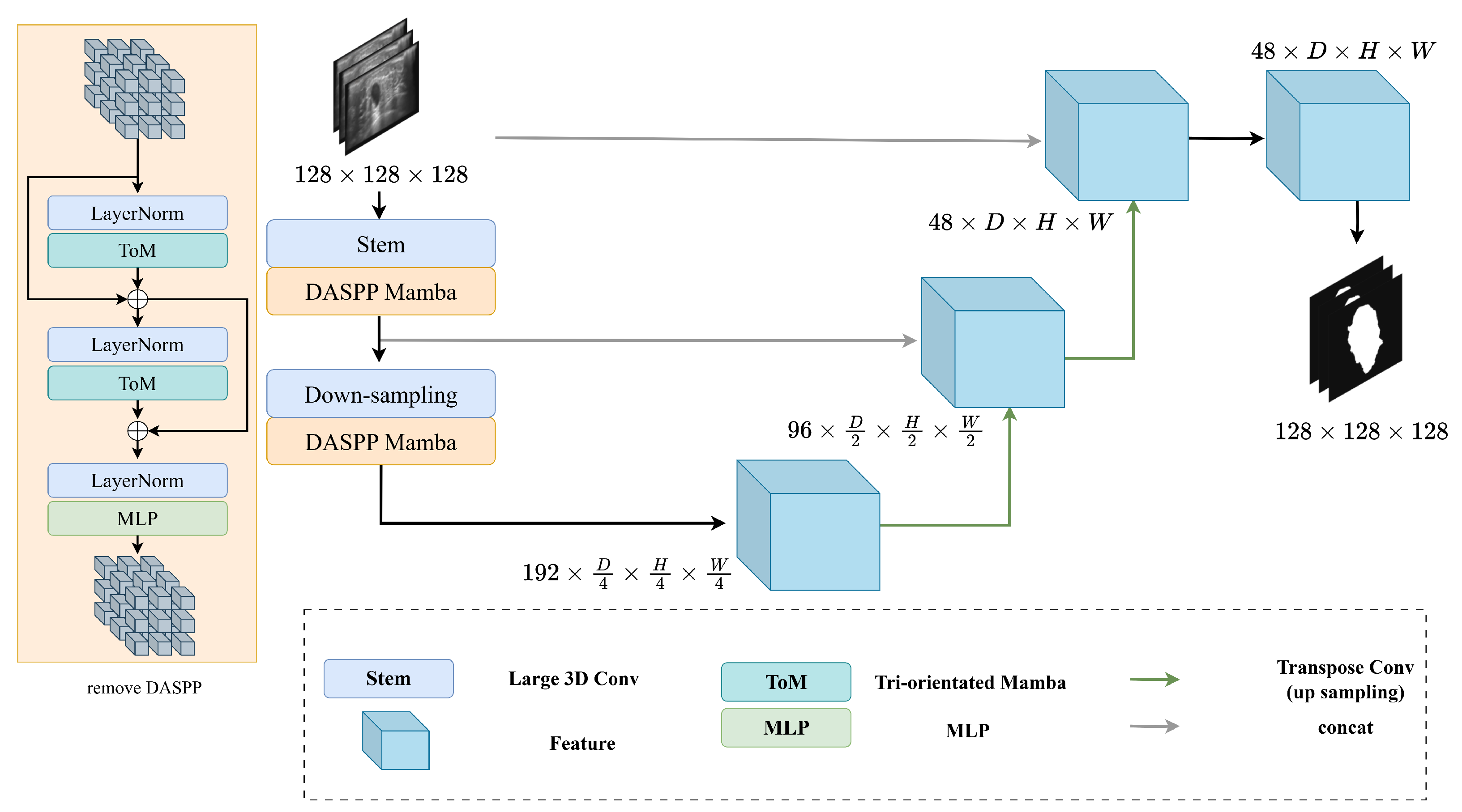 Mathematics 13 02553 g008 Mathematics 13 02553 g008