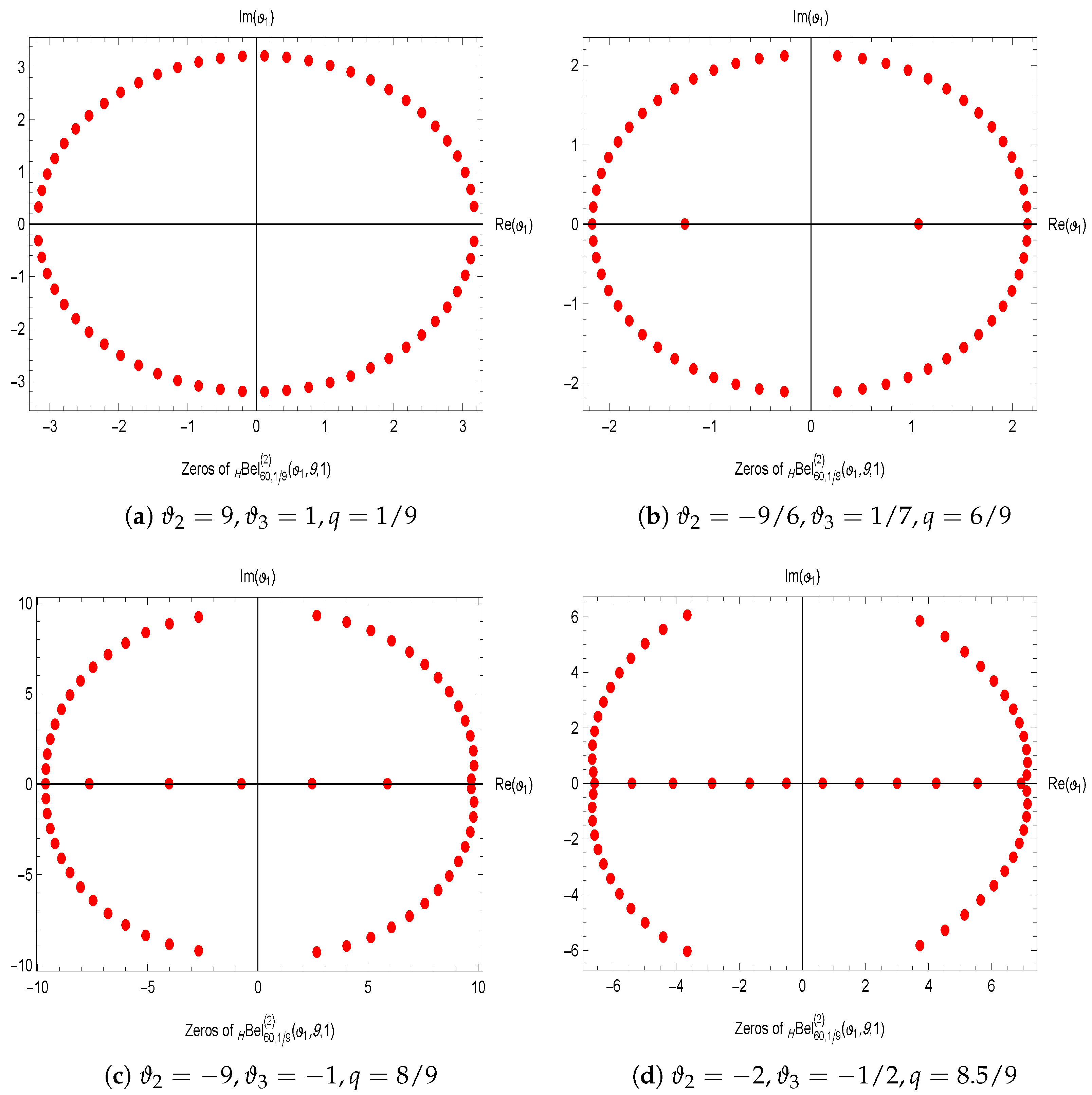 Mathematics 13 02560 g001 Mathematics 13 02560 g001