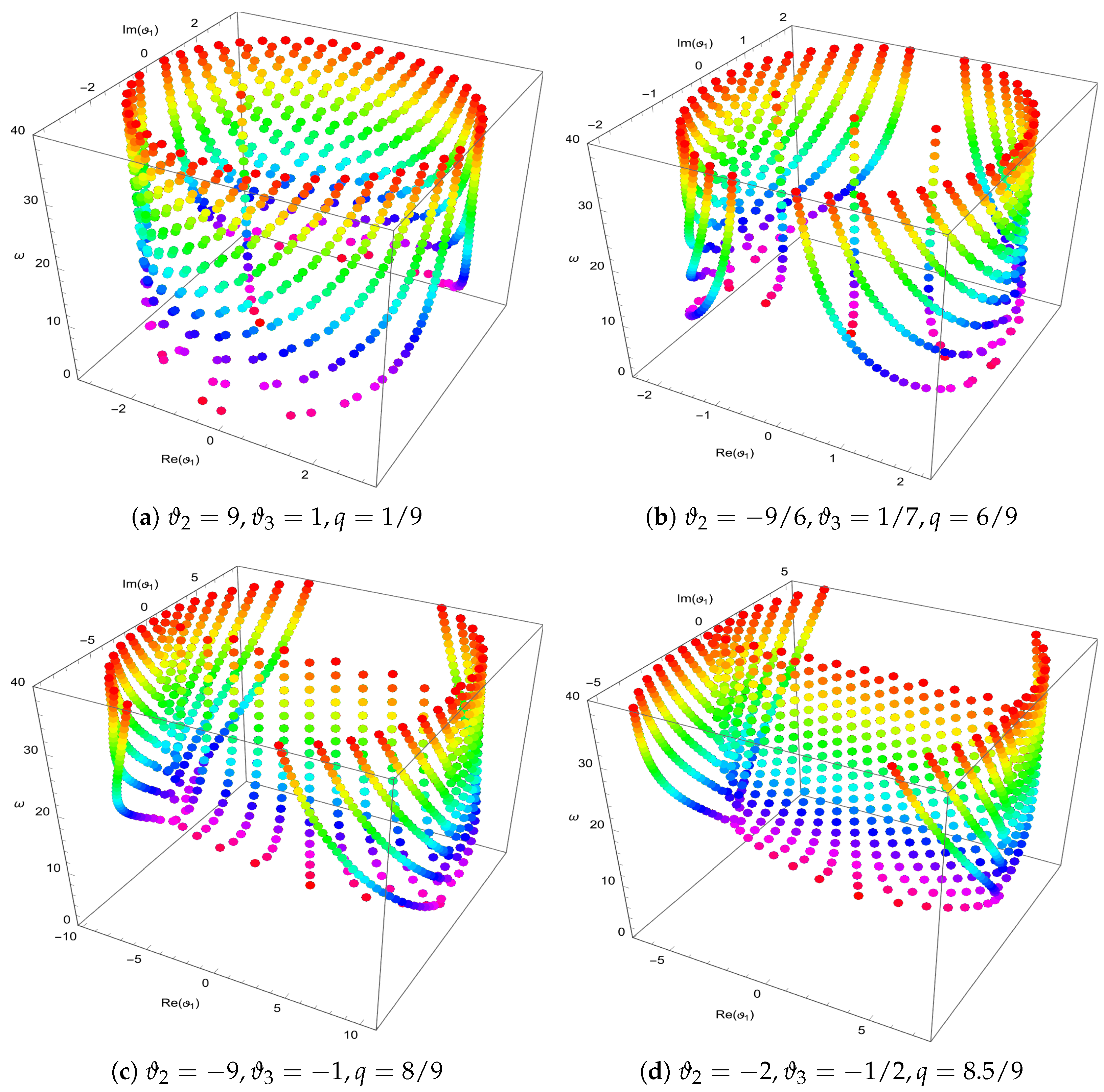 Mathematics 13 02560 g002 Mathematics 13 02560 g002