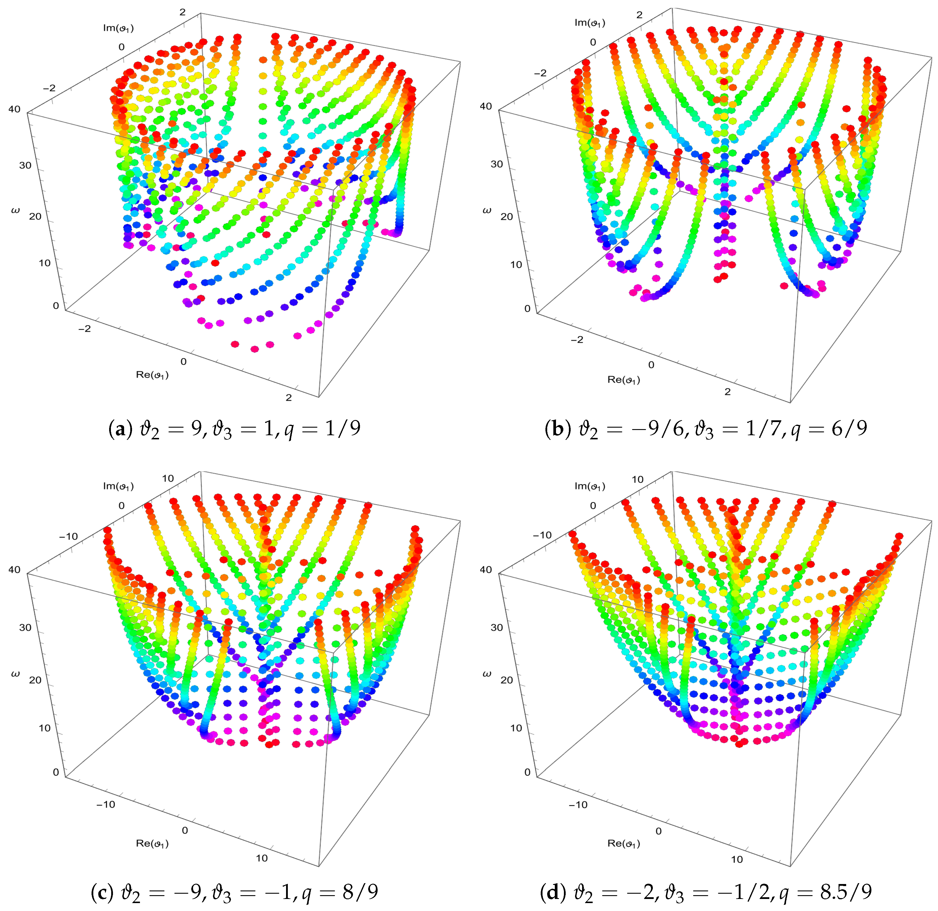Mathematics 13 02560 g004 Mathematics 13 02560 g004