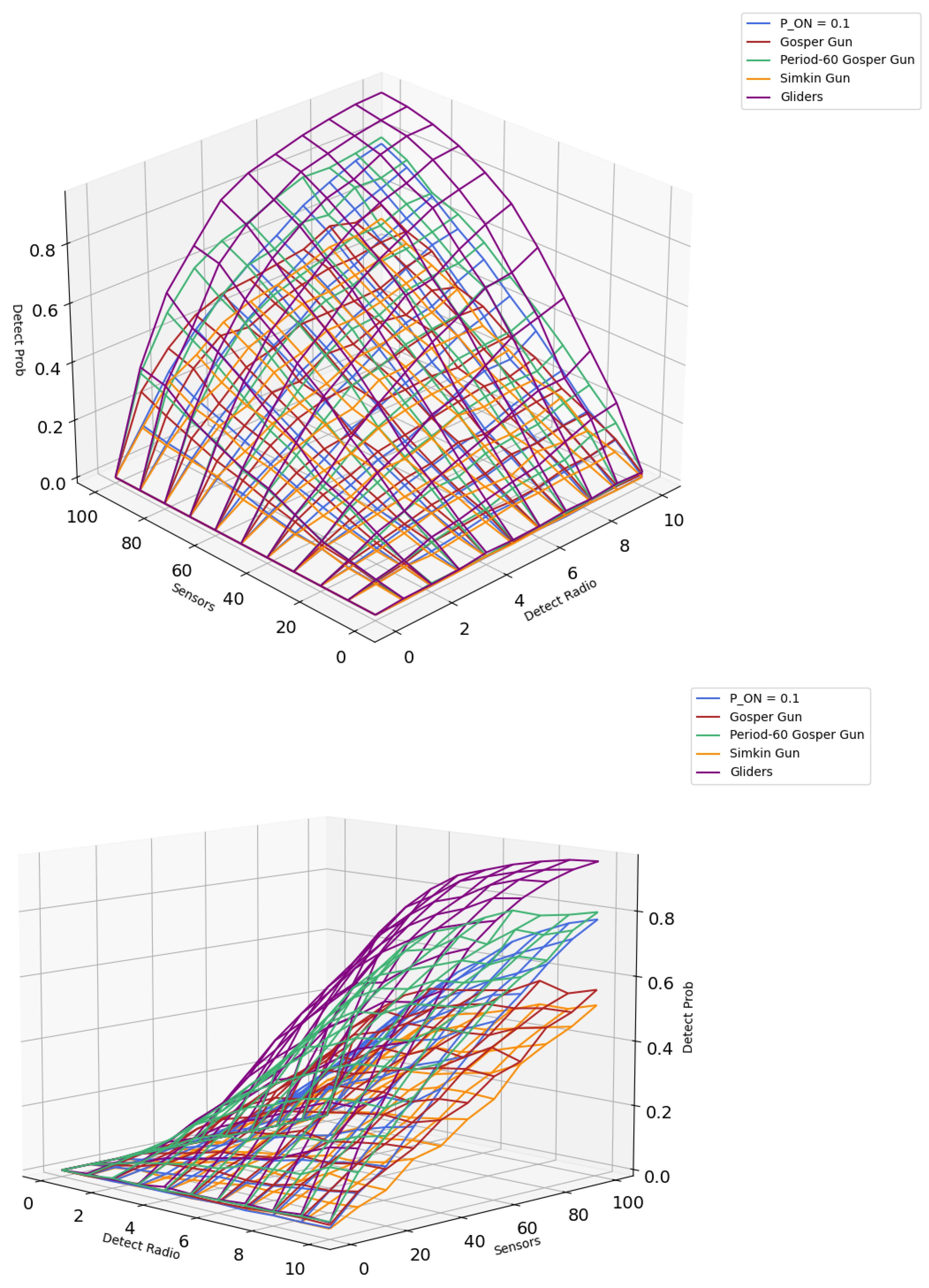 Mathematics 13 02561 g013