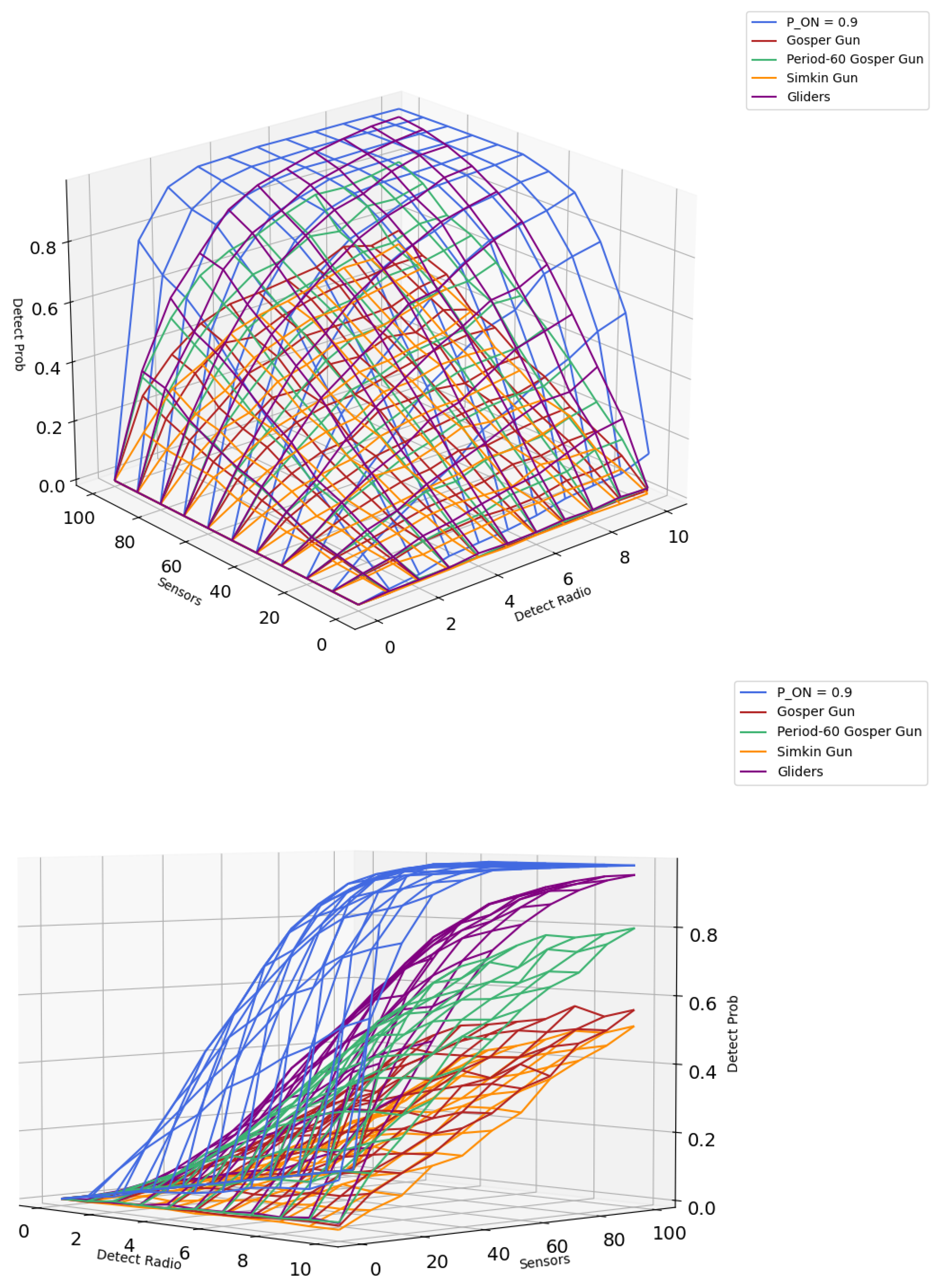 Mathematics 13 02561 g015