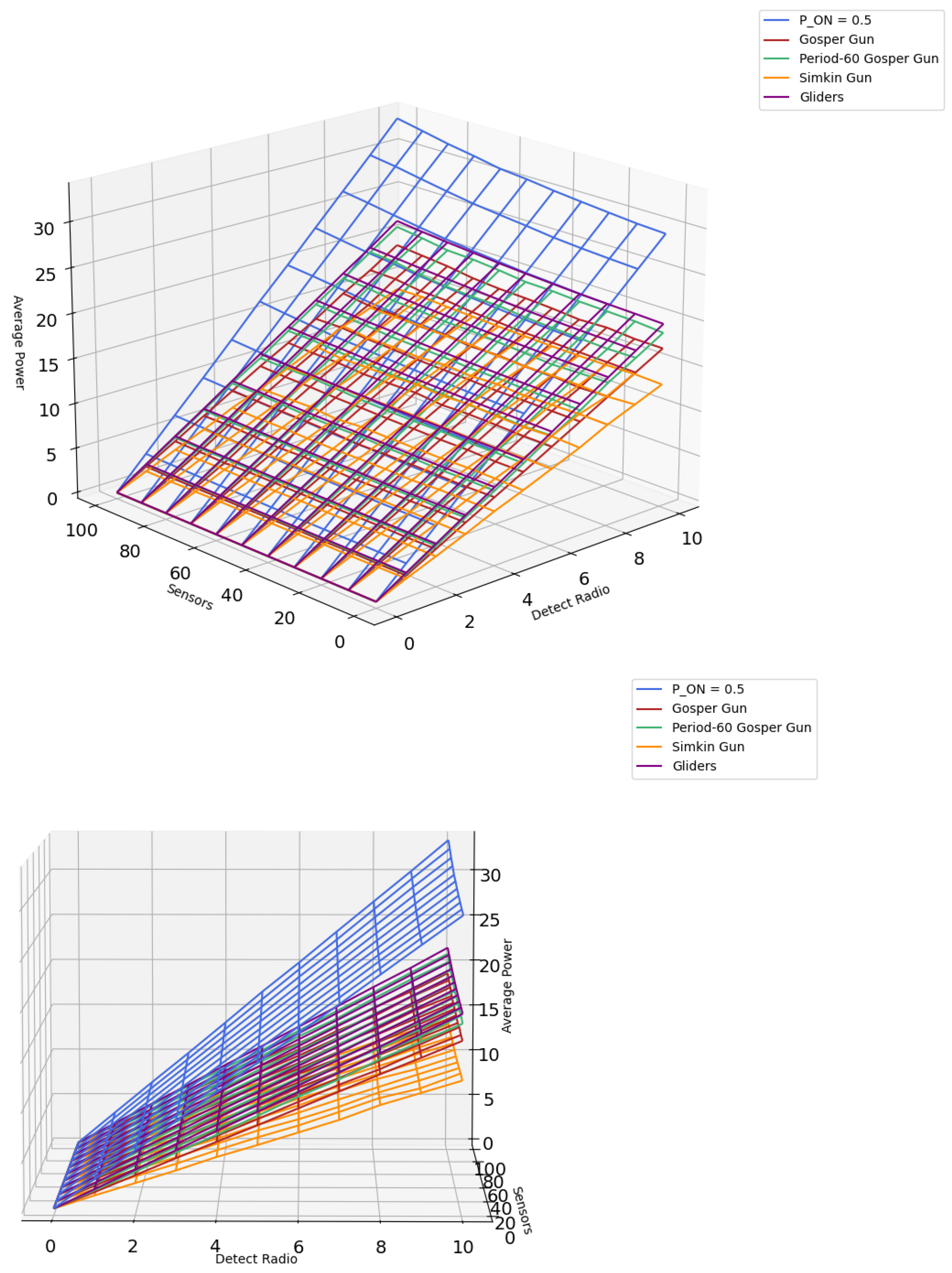 Mathematics 13 02561 g017