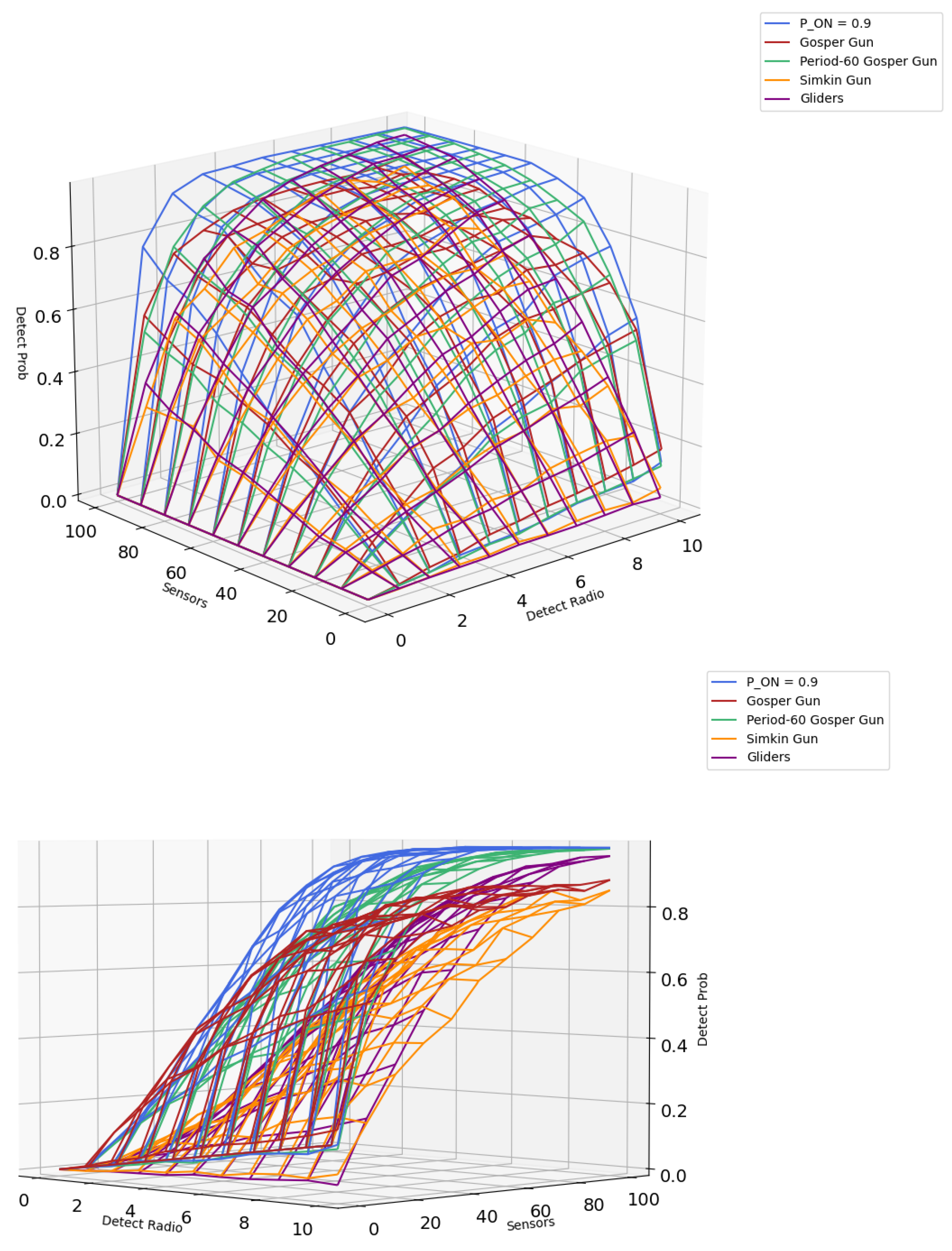 Mathematics 13 02561 g021