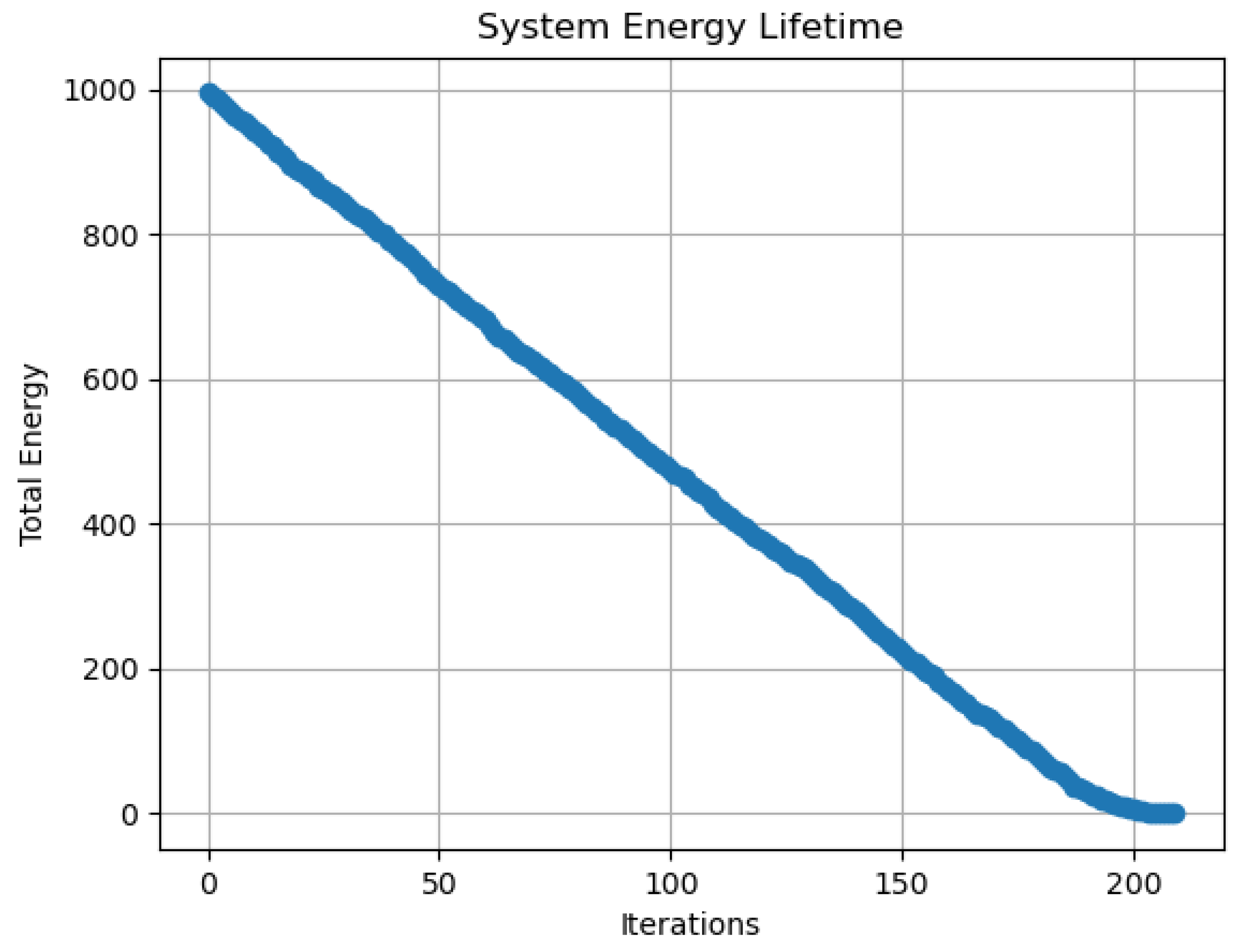 Mathematics 13 02561 g026