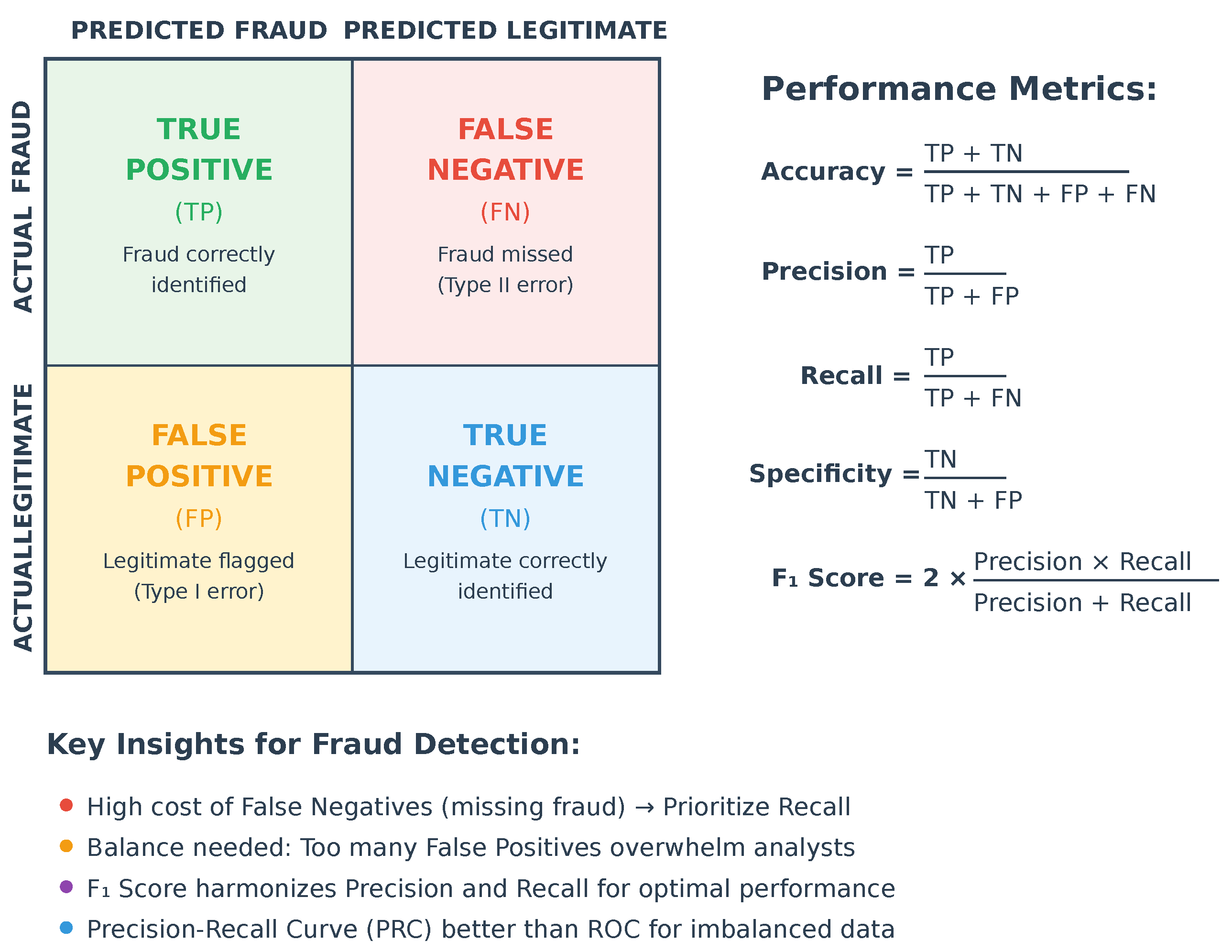 Mathematics 13 02563 g002